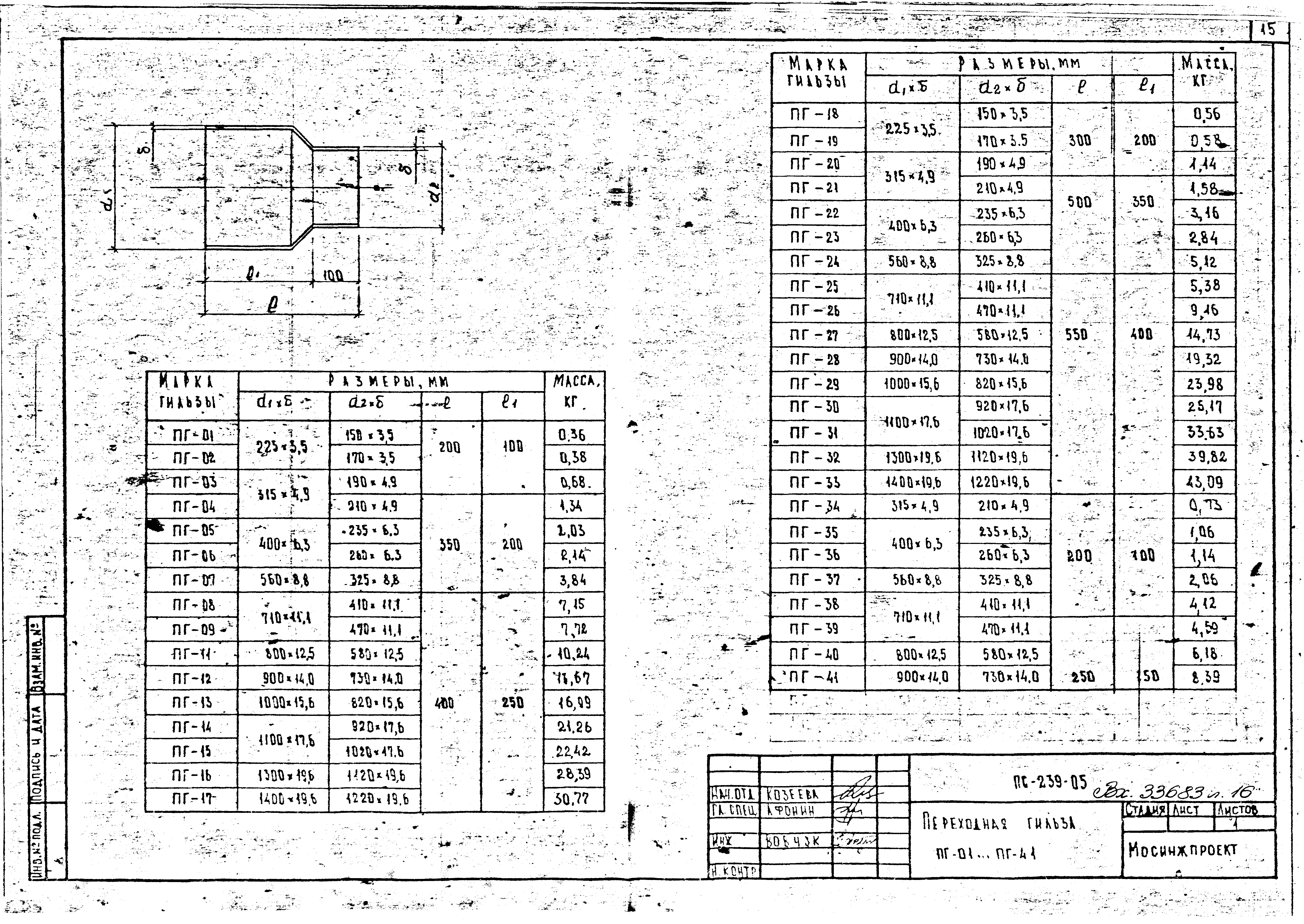 Альбом ПС-239