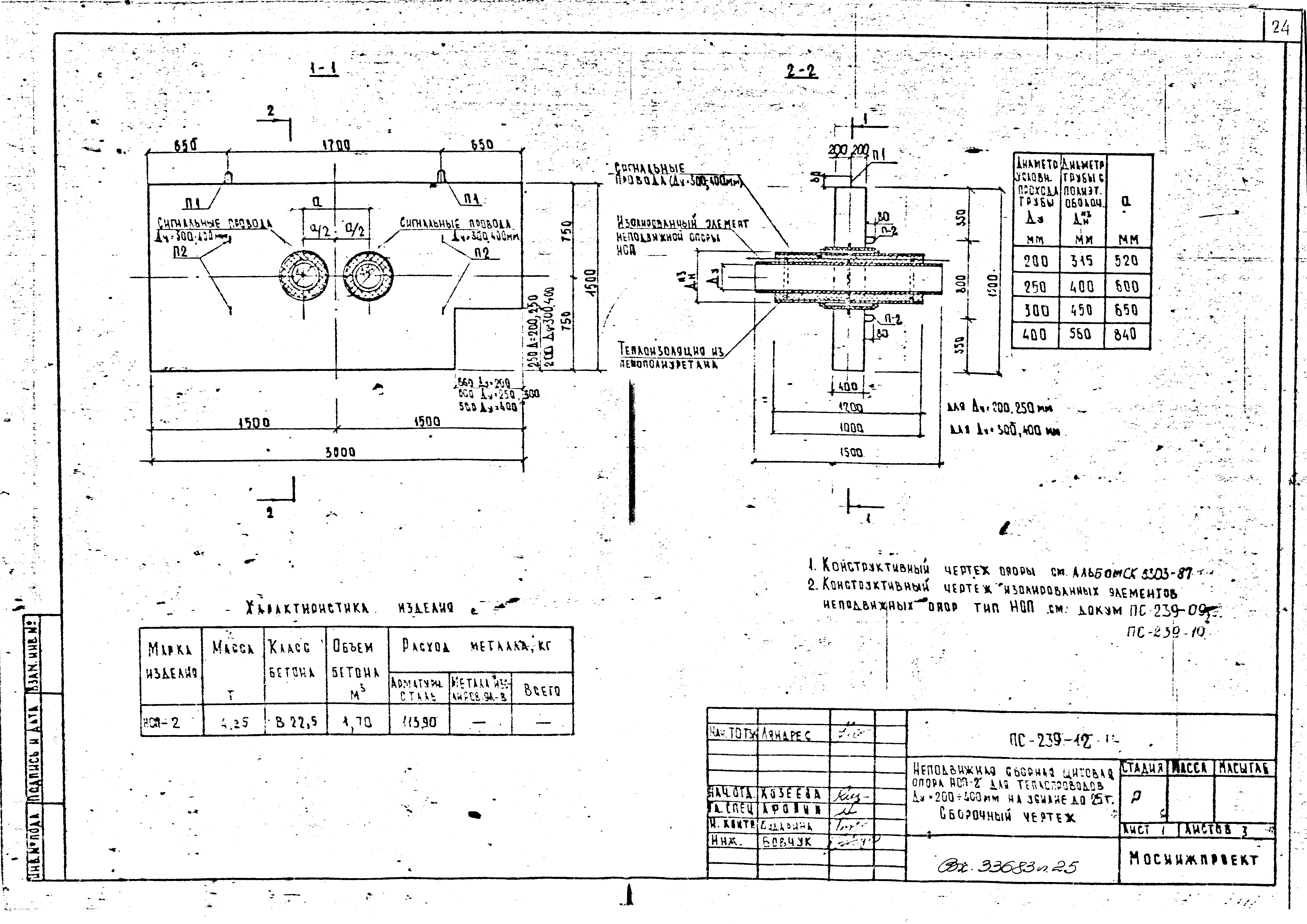 Альбом ПС-239