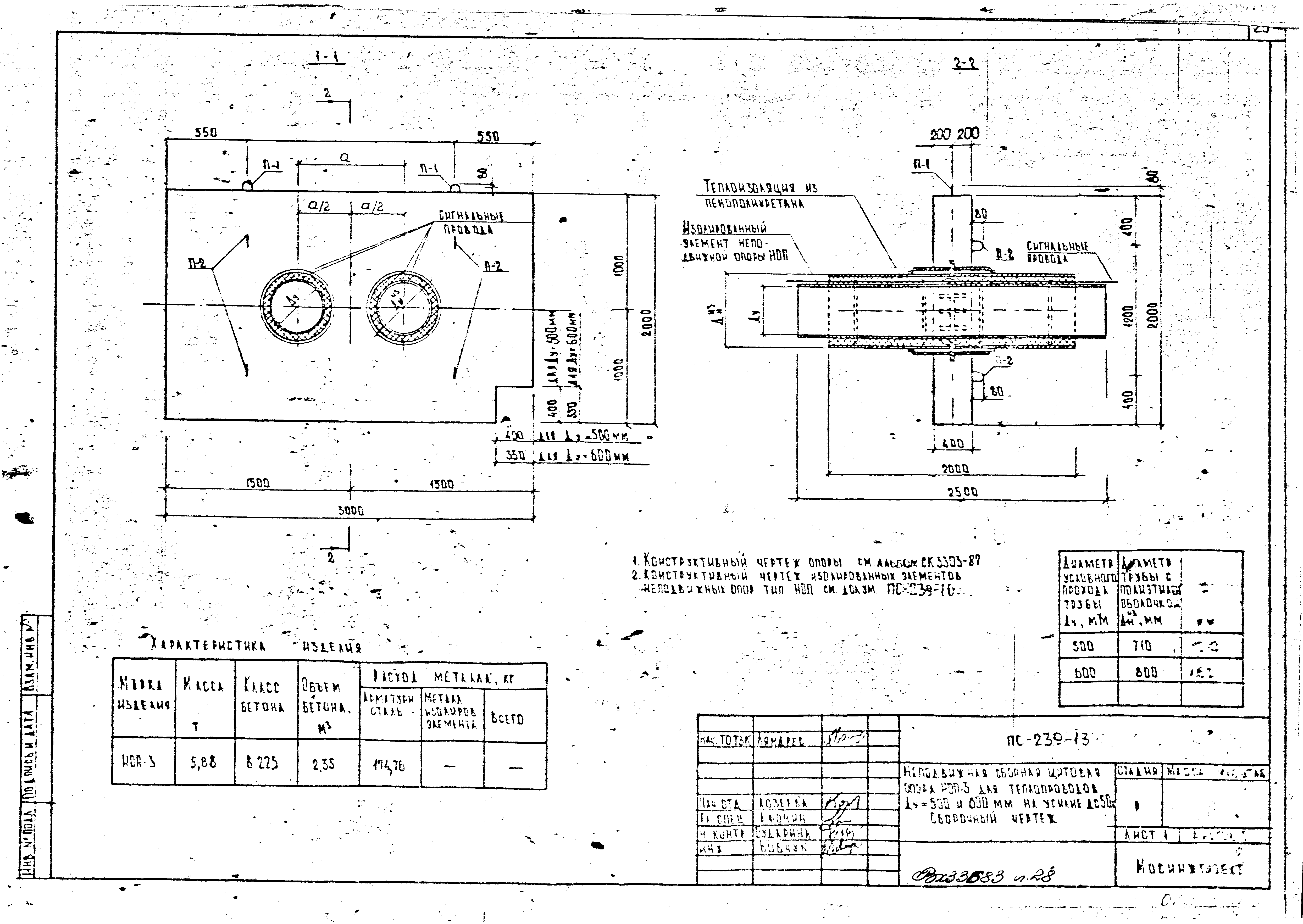 Альбом ПС-239