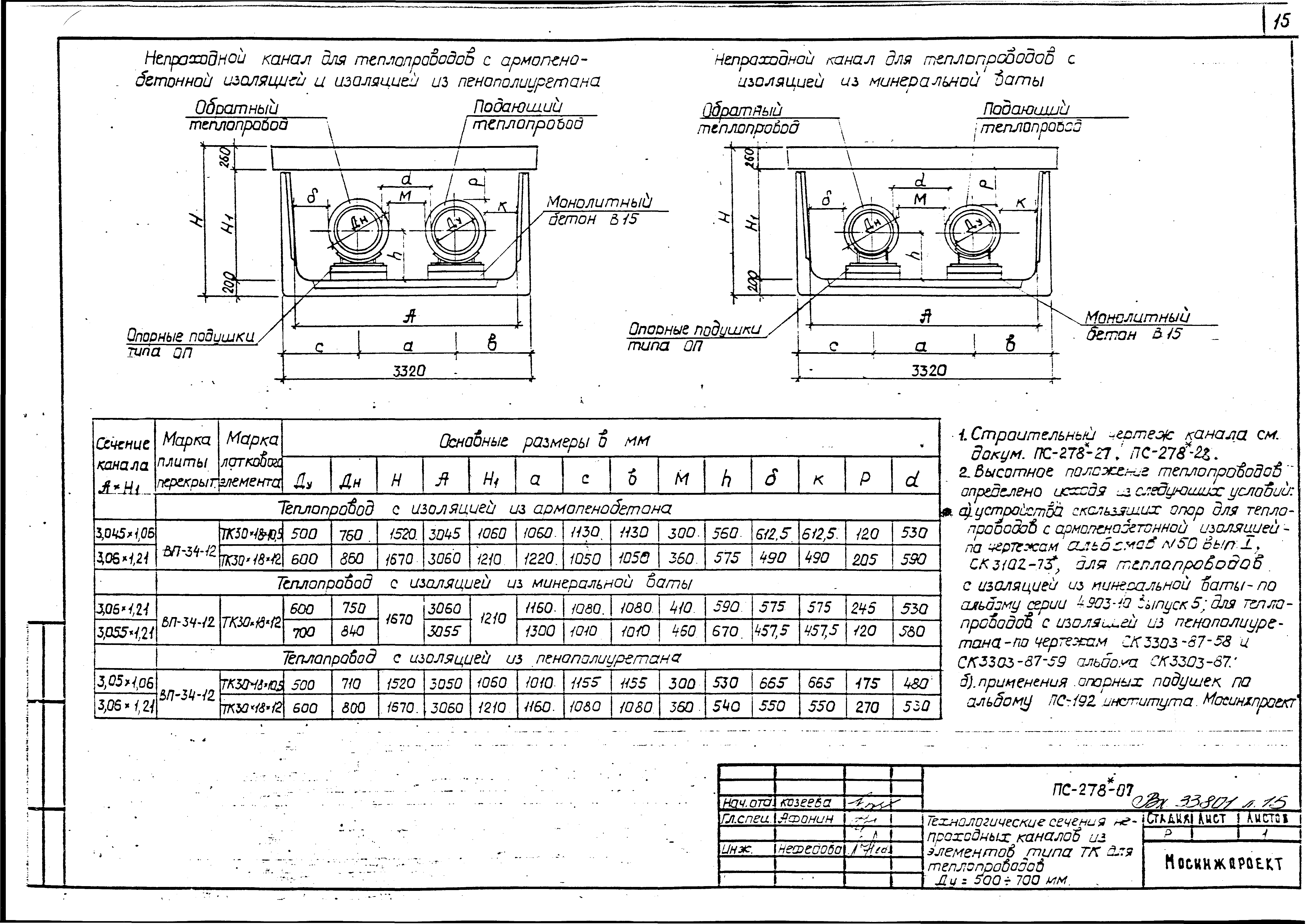 Альбом ПС-278