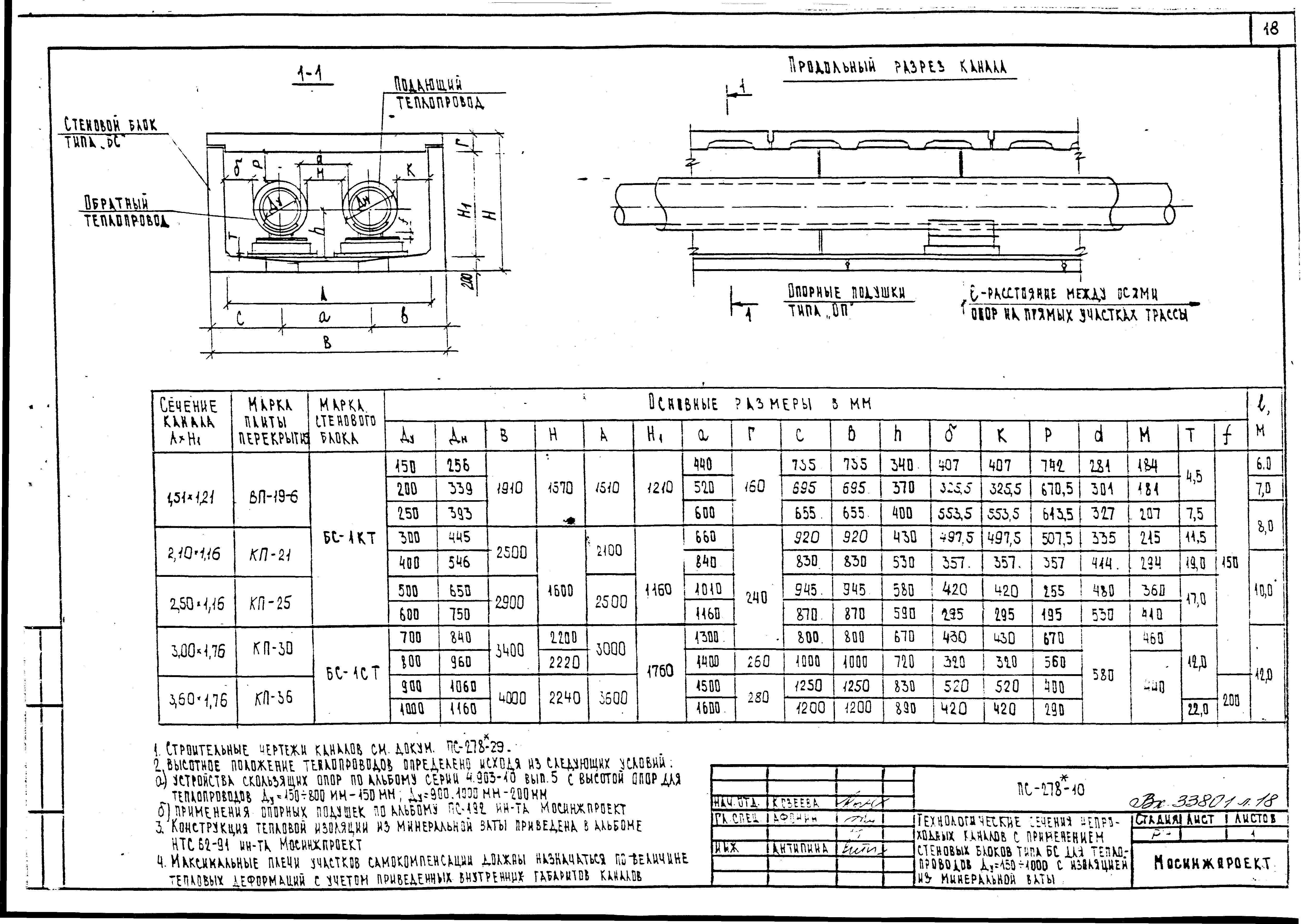 Альбом ПС-278