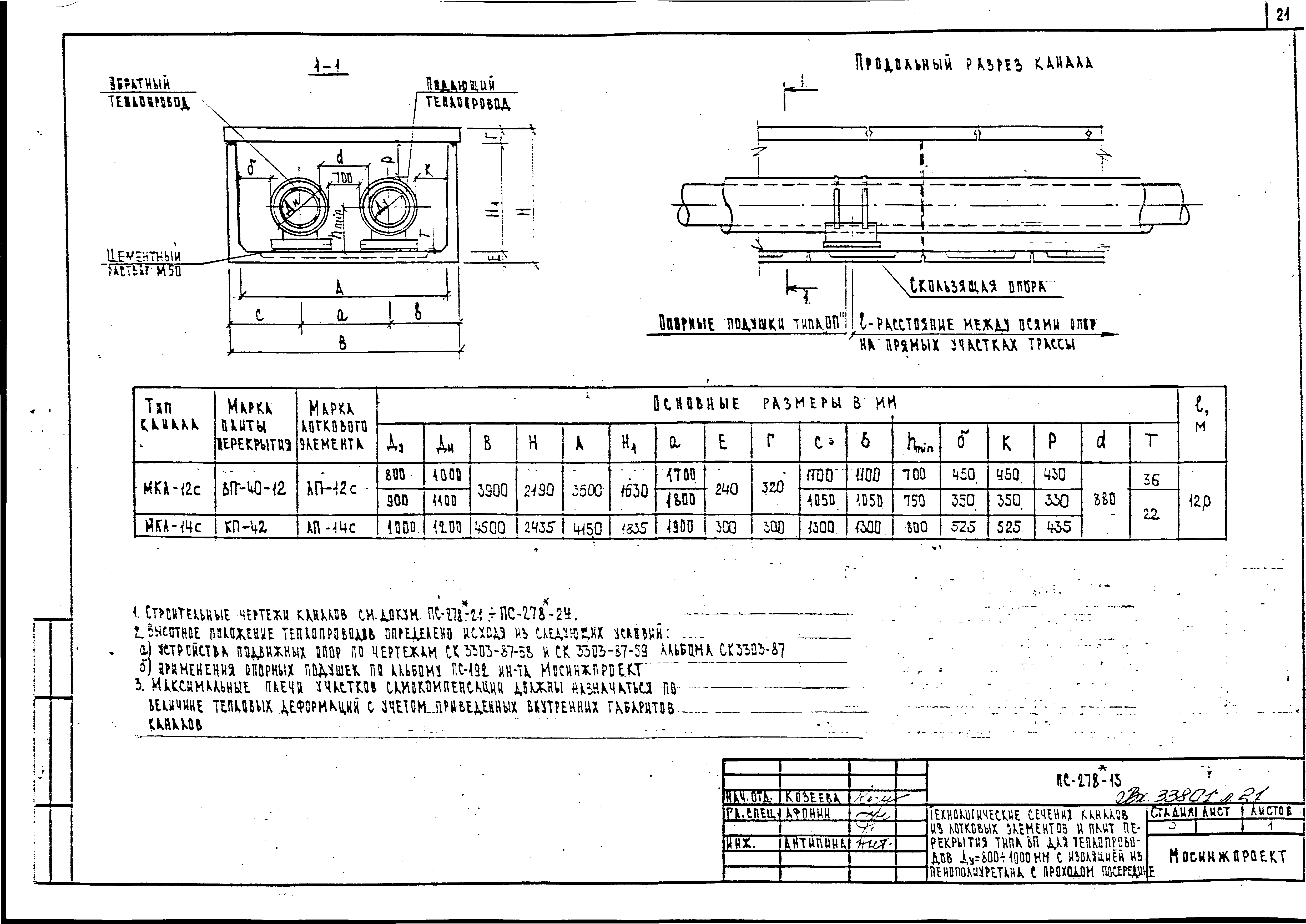 Альбом ПС-278