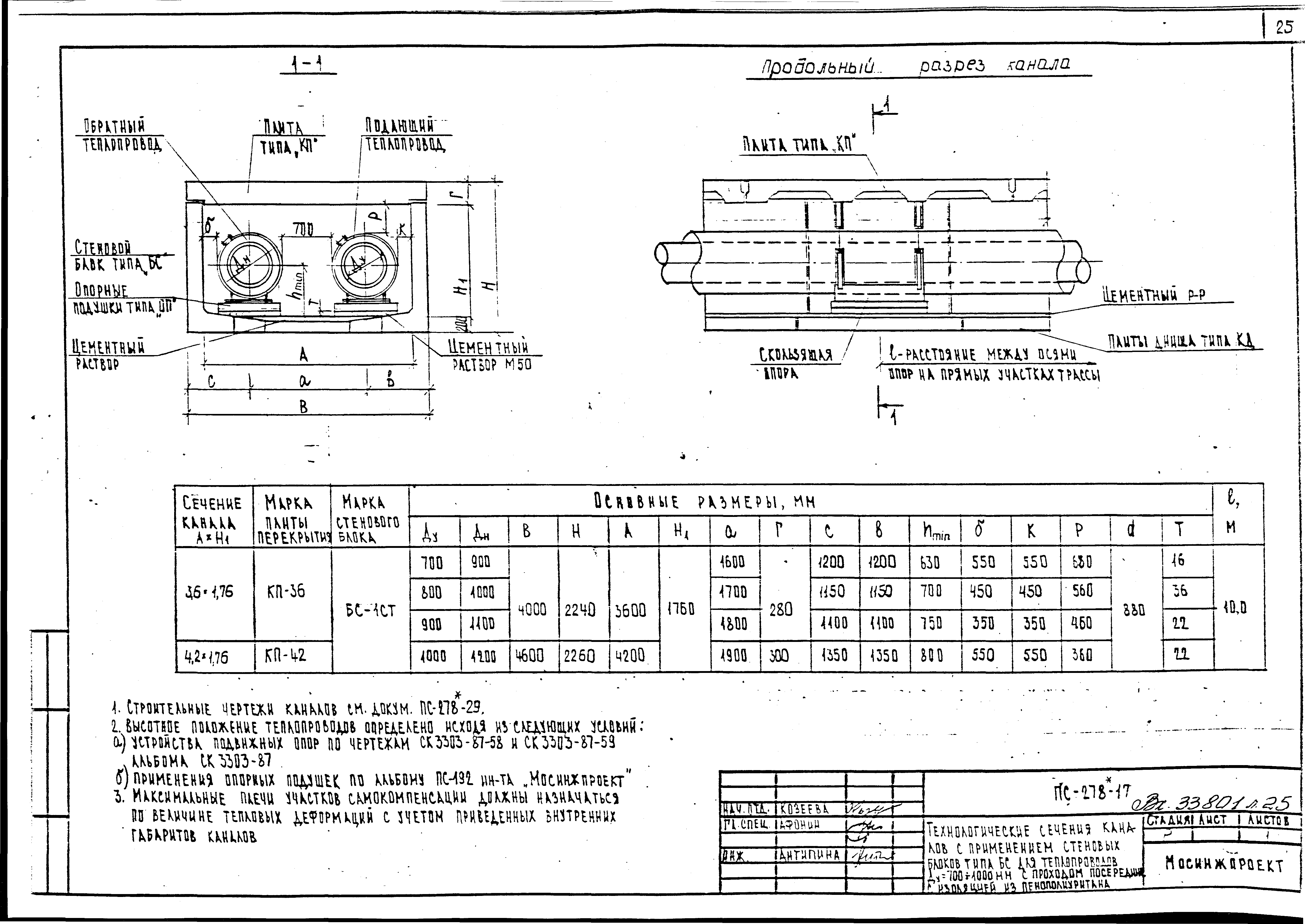 Альбом ПС-278