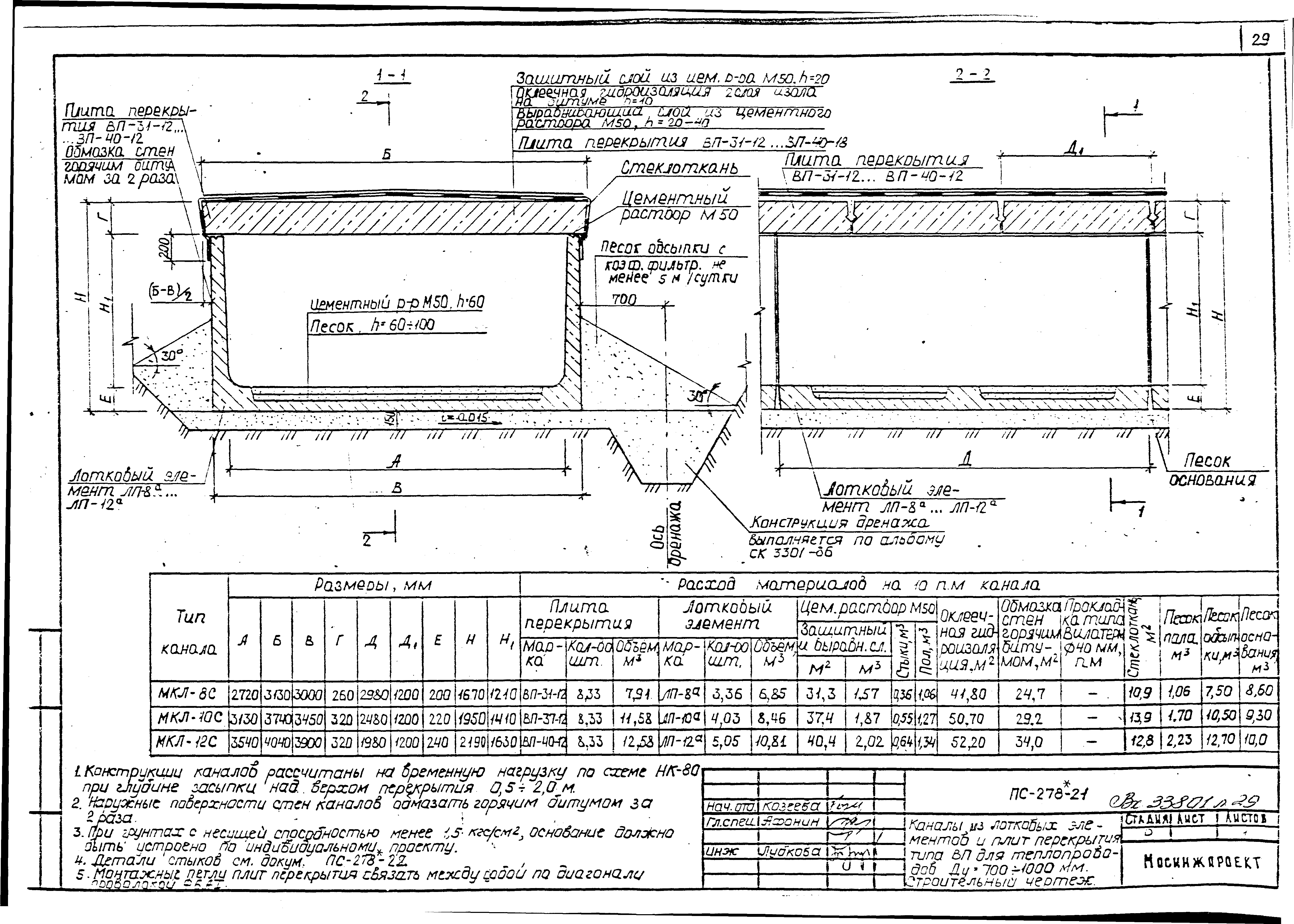 Альбом ПС-278