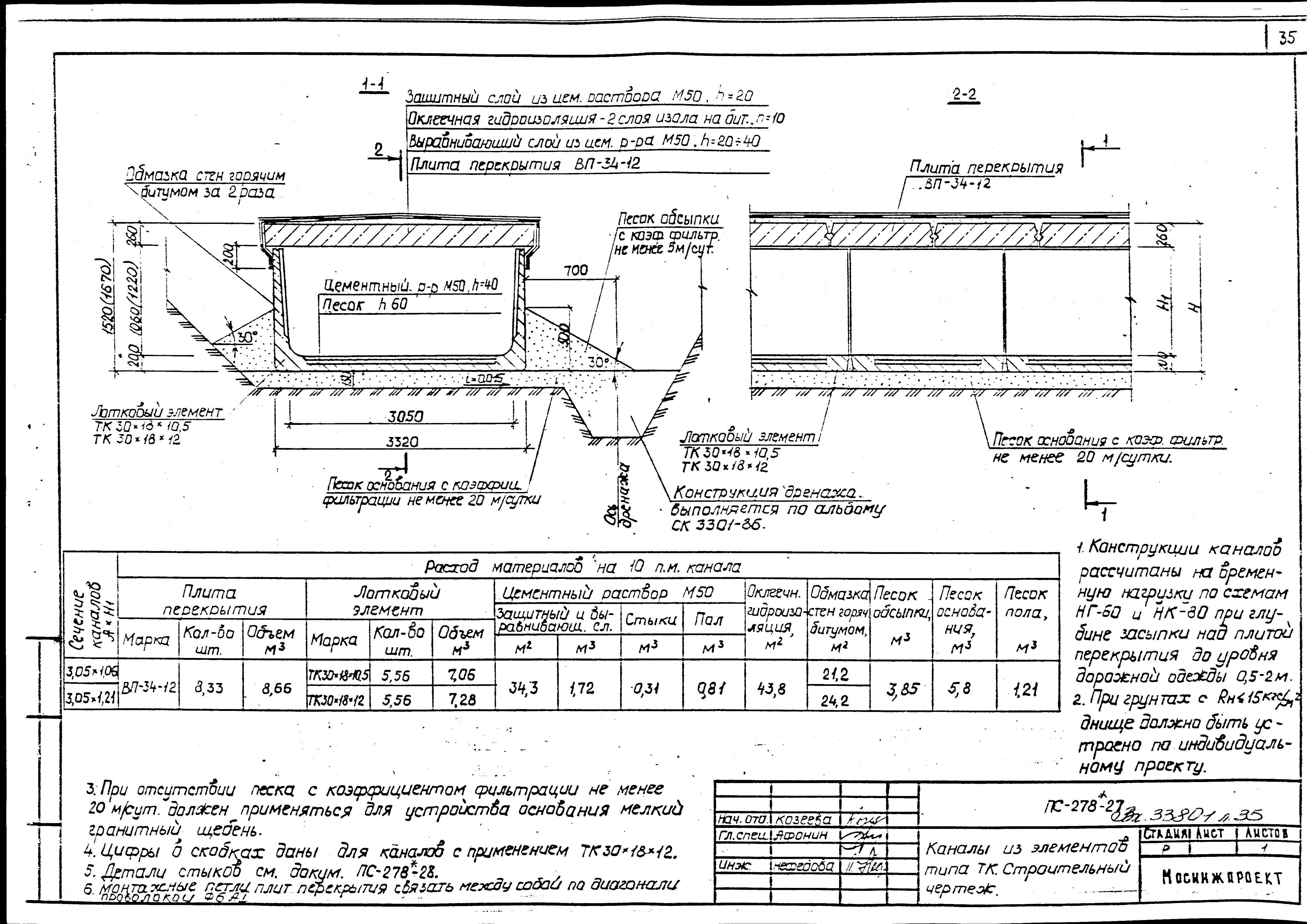 Альбом ПС-278