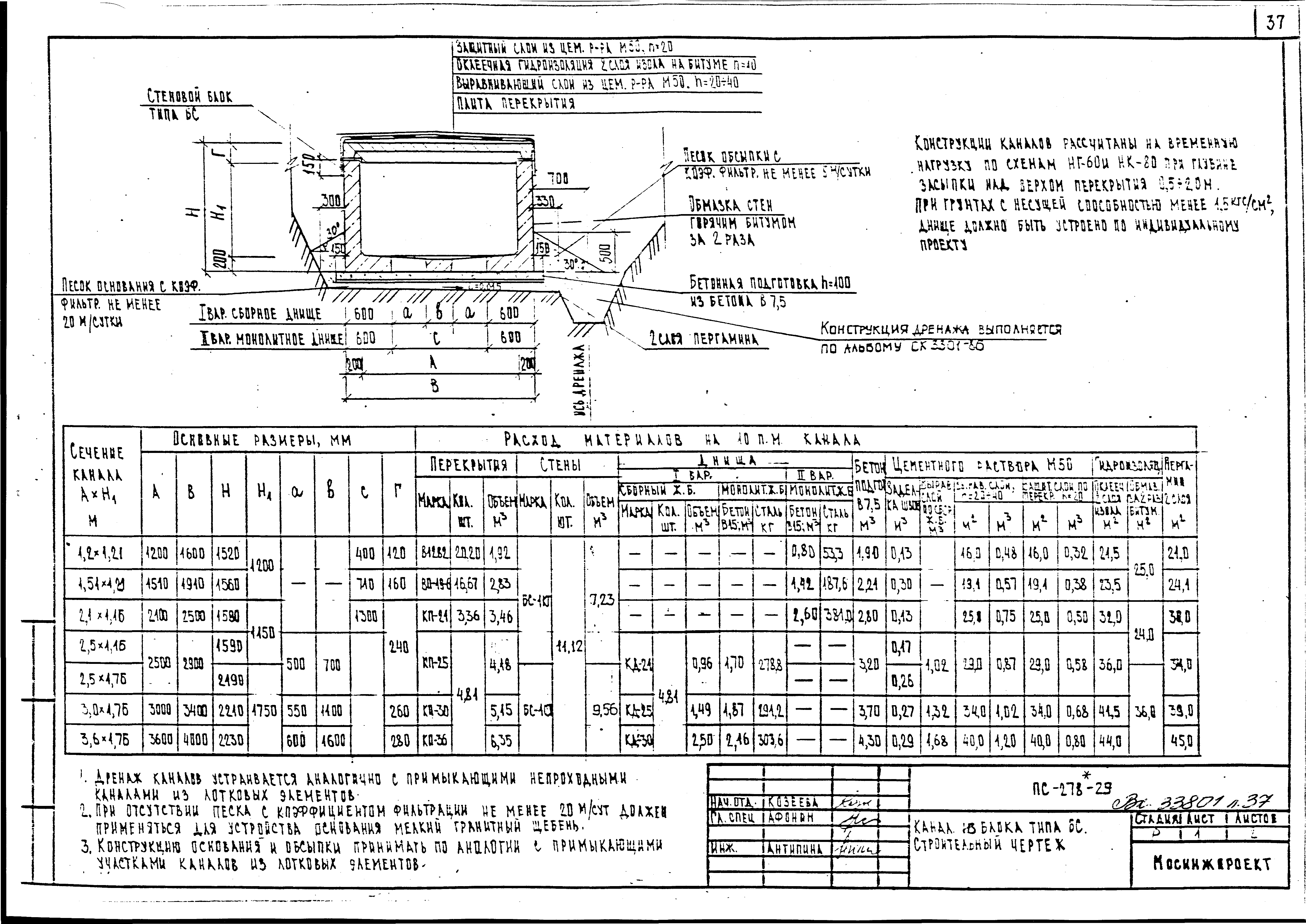 Альбом ПС-278