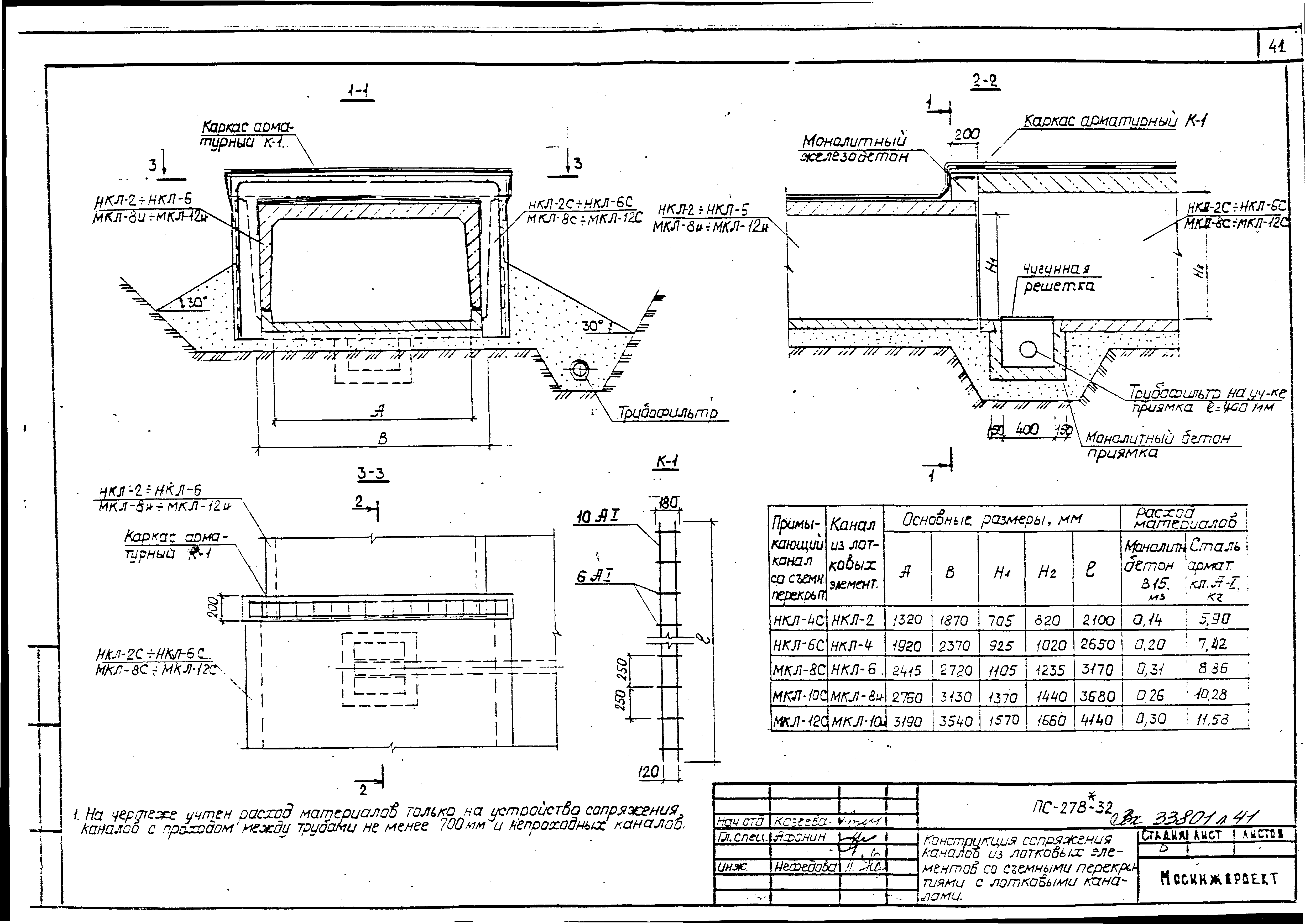 Альбом ПС-278