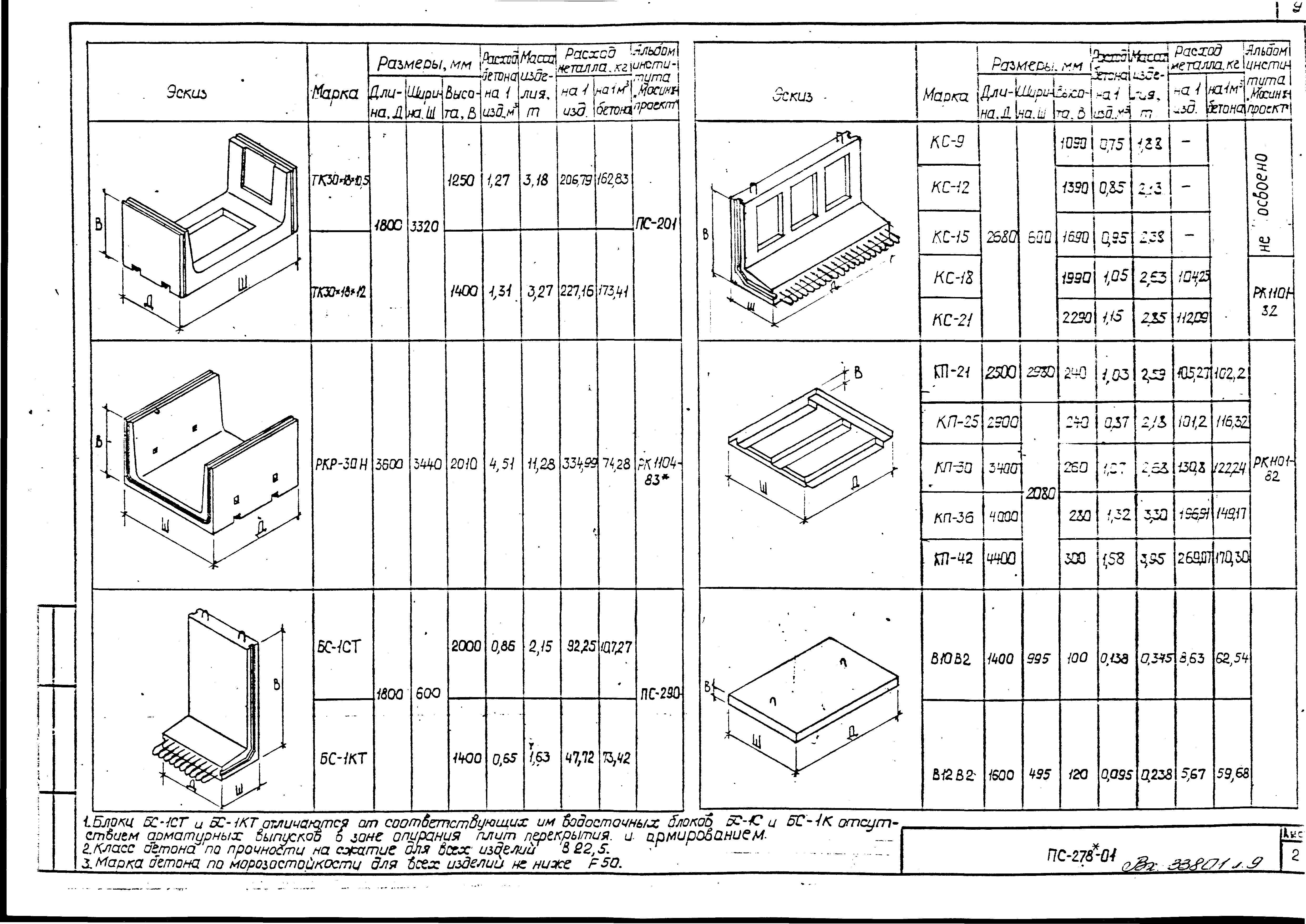 Альбом ПС-278