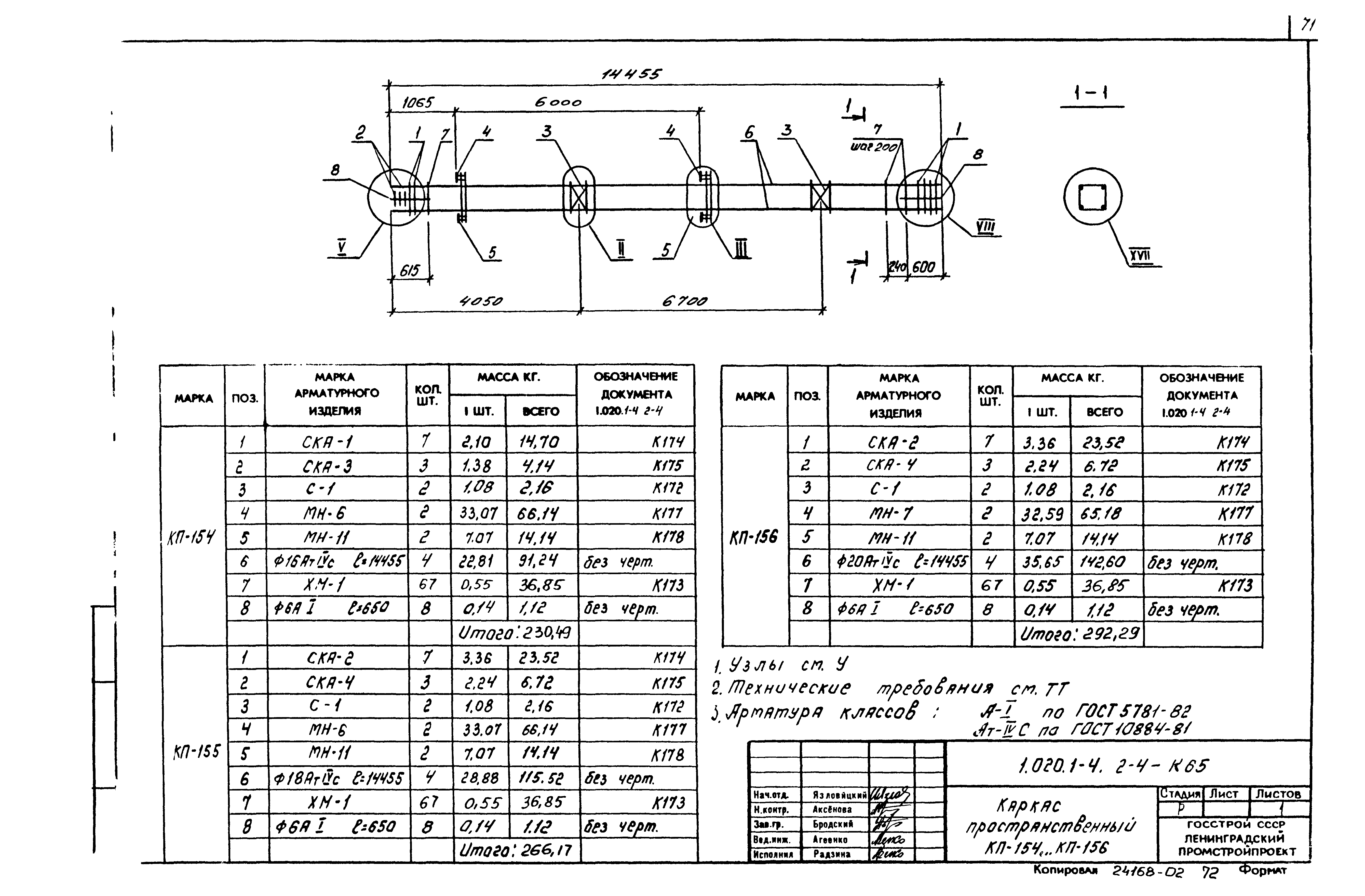 Серия 1.020.1-4