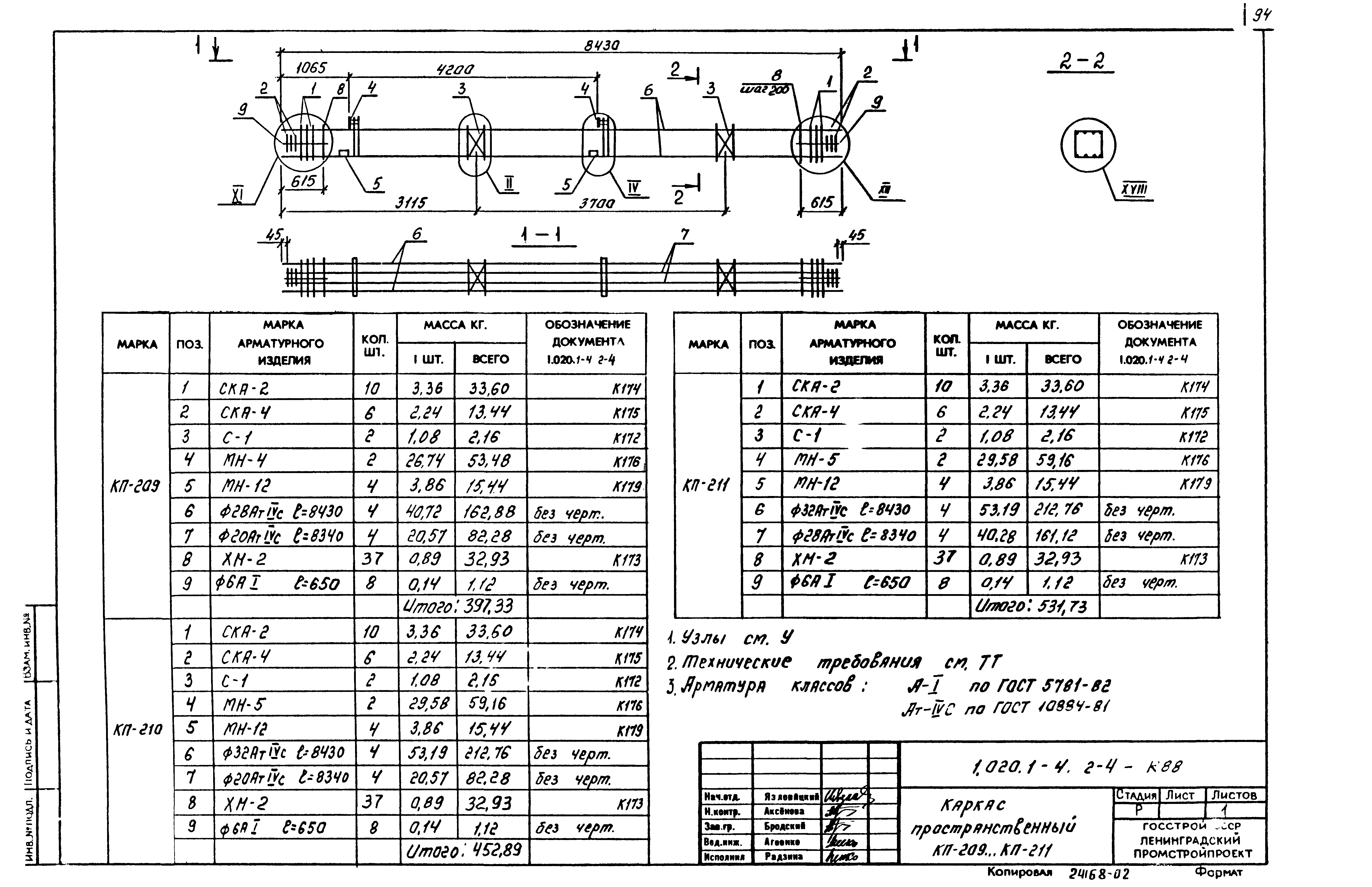 Серия 1.020.1-4