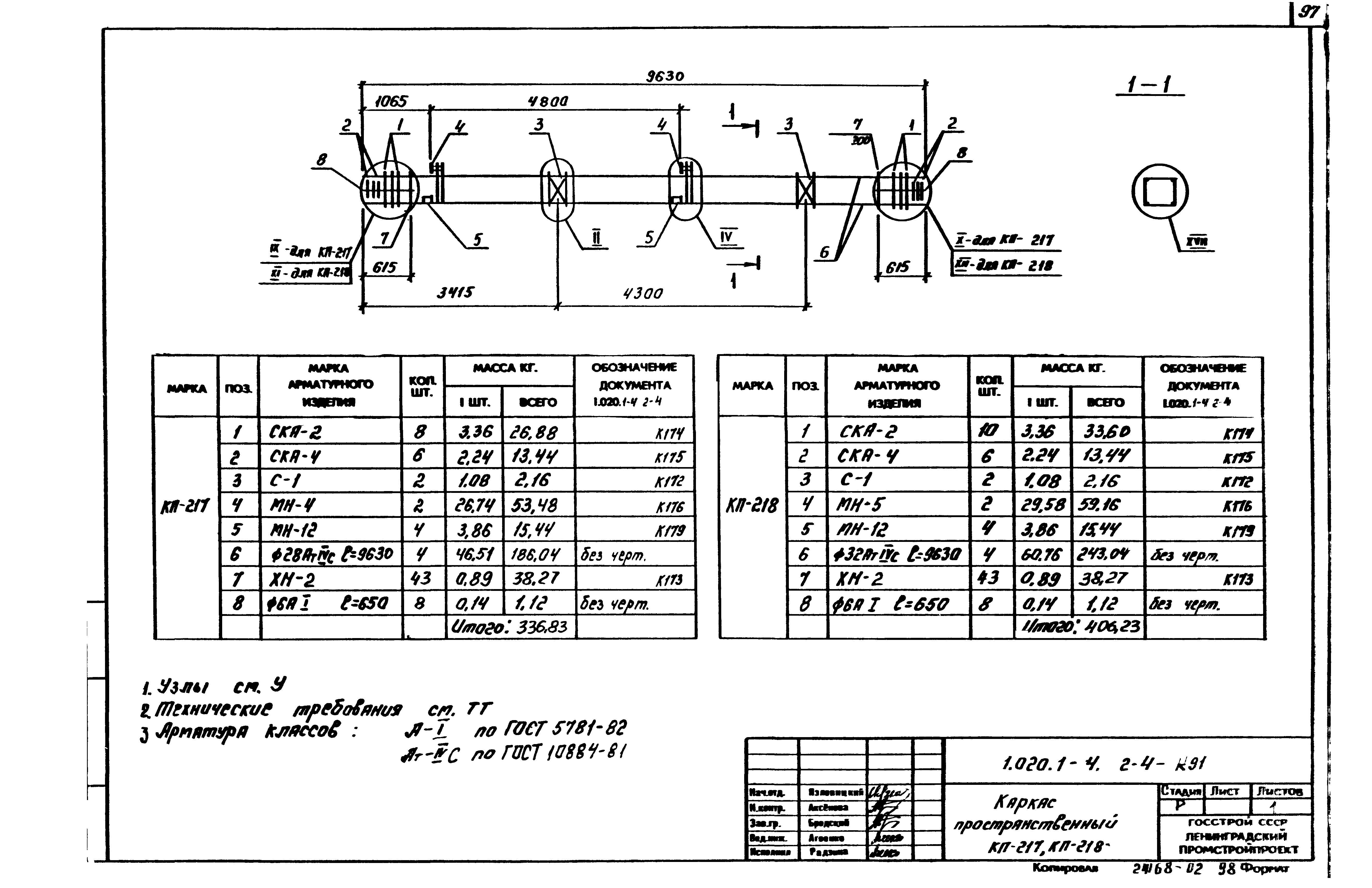 Серия 1.020.1-4