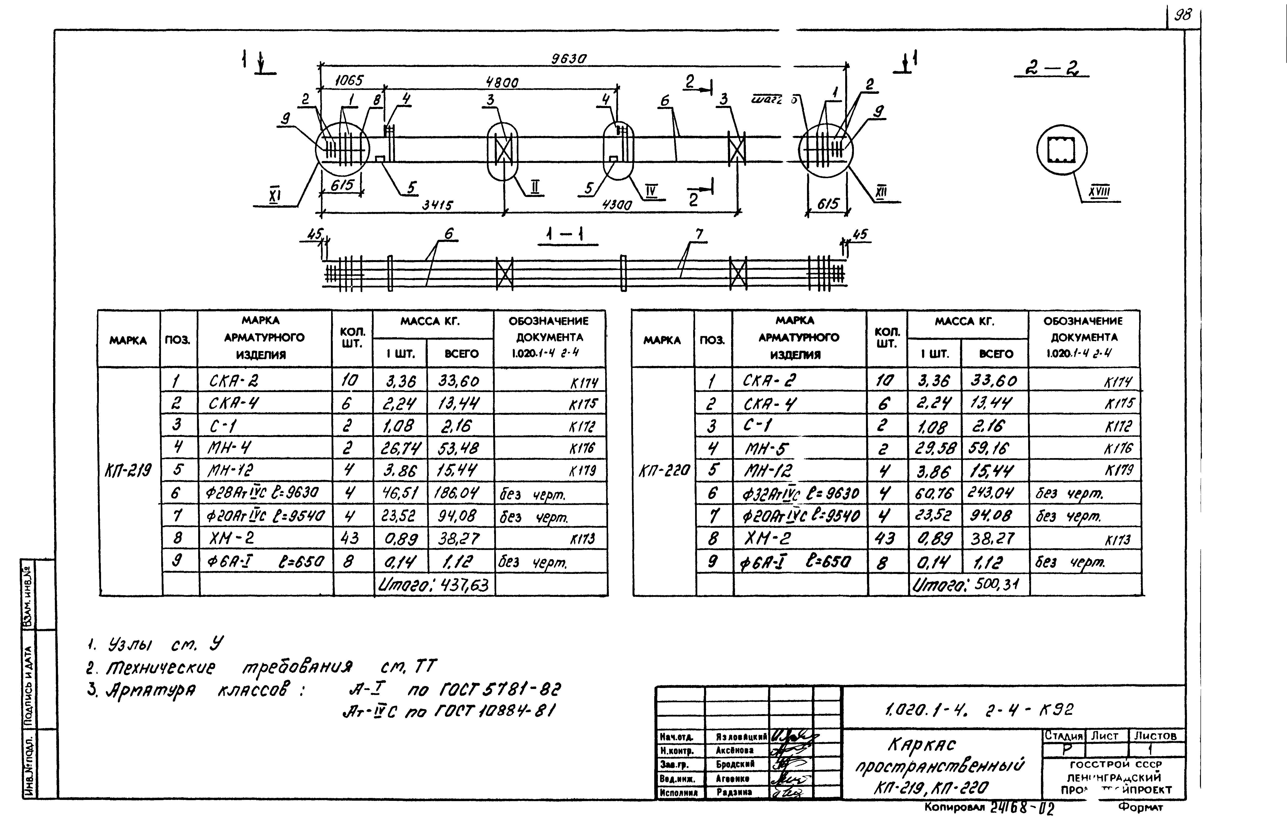 Серия 1.020.1-4