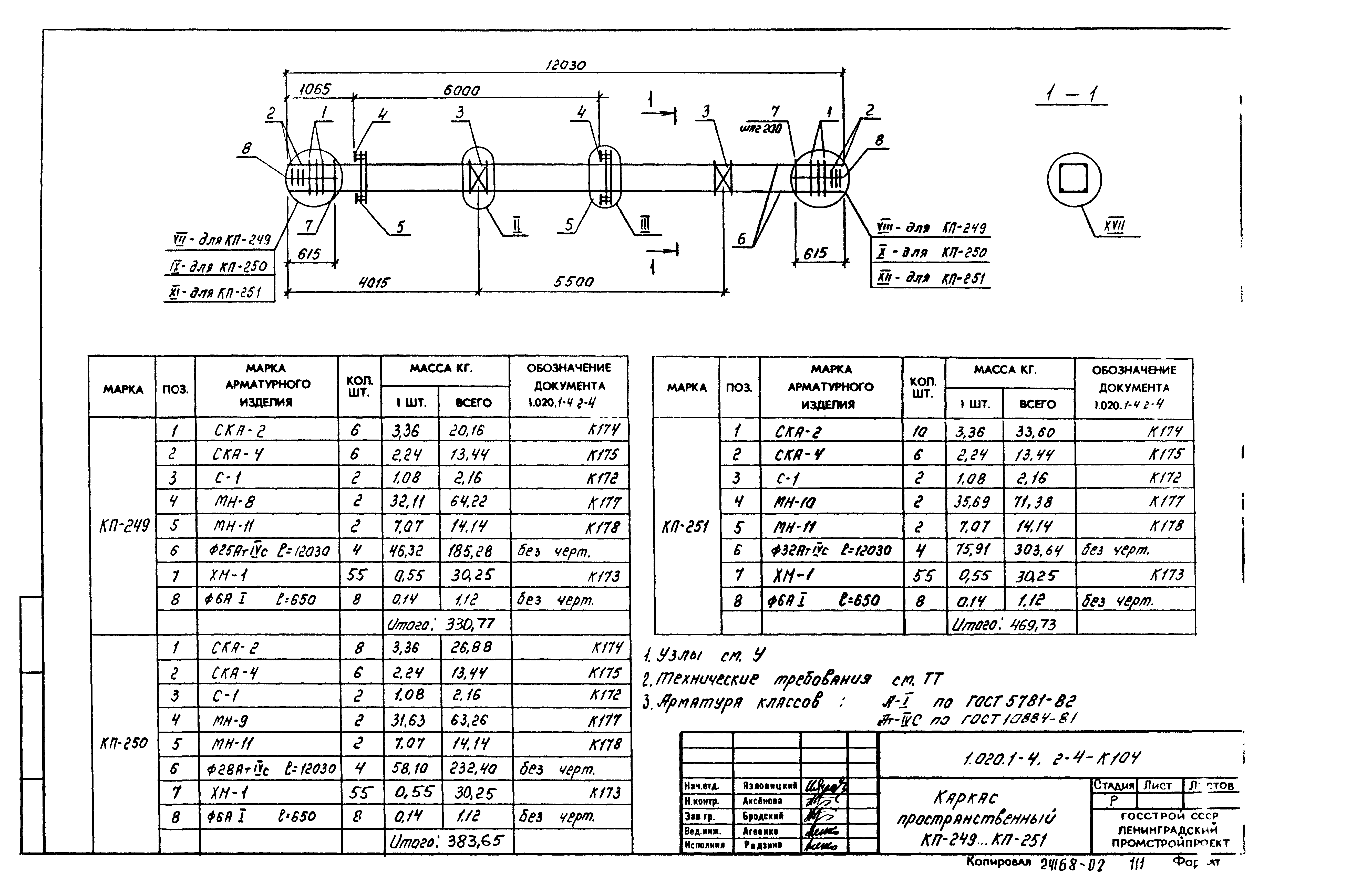 Серия 1.020.1-4