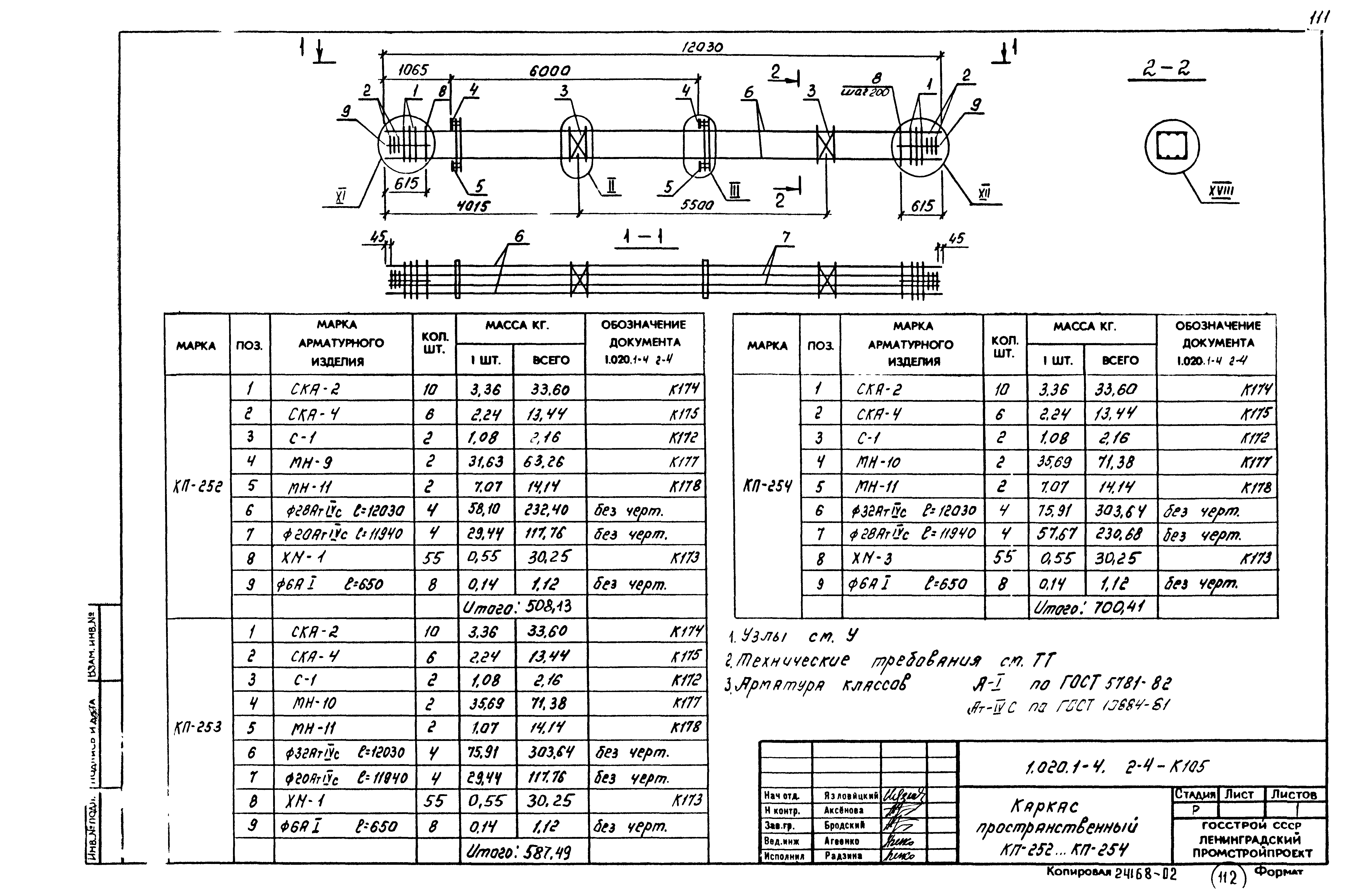 Серия 1.020.1-4