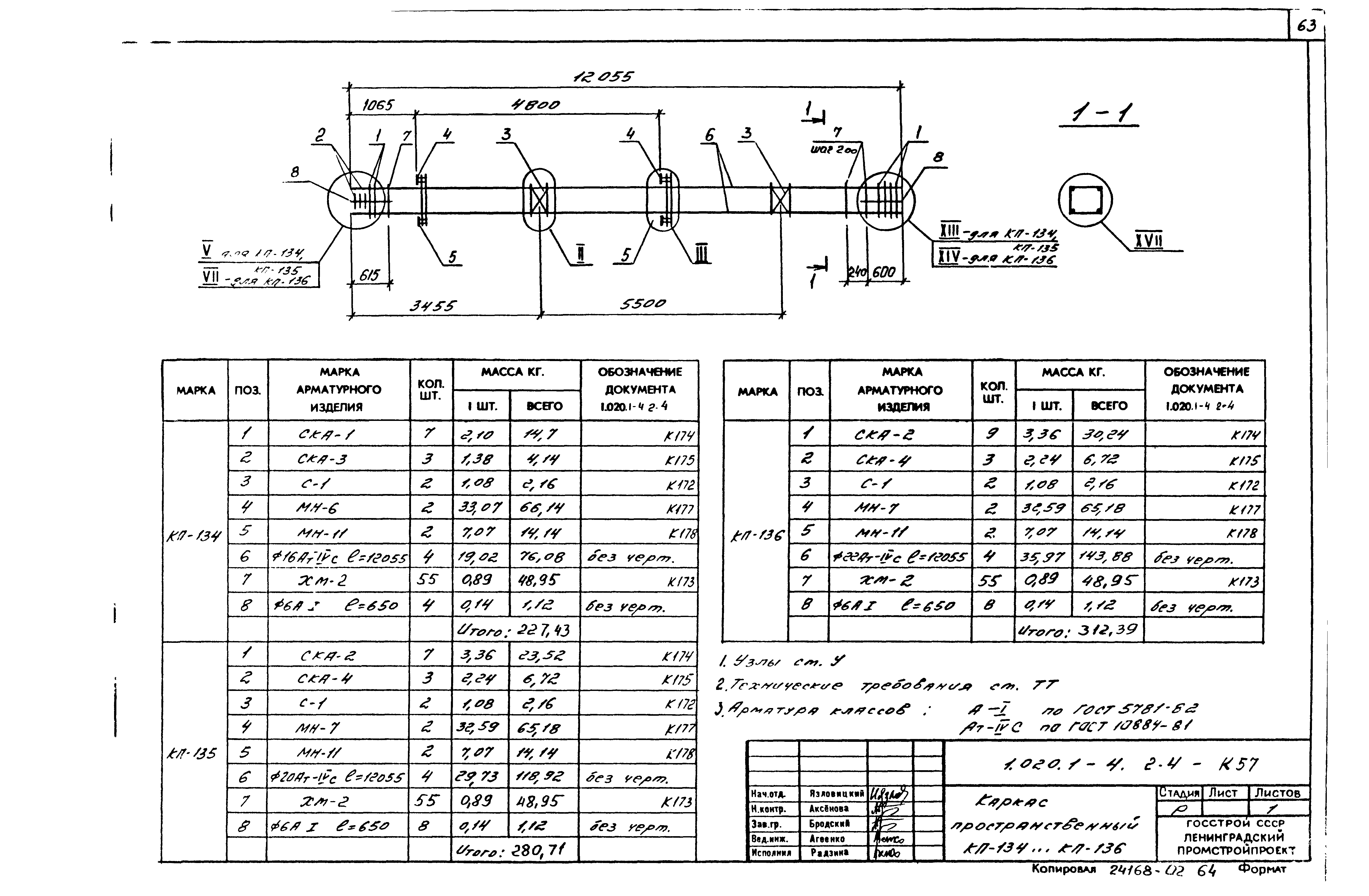 Серия 1.020.1-4