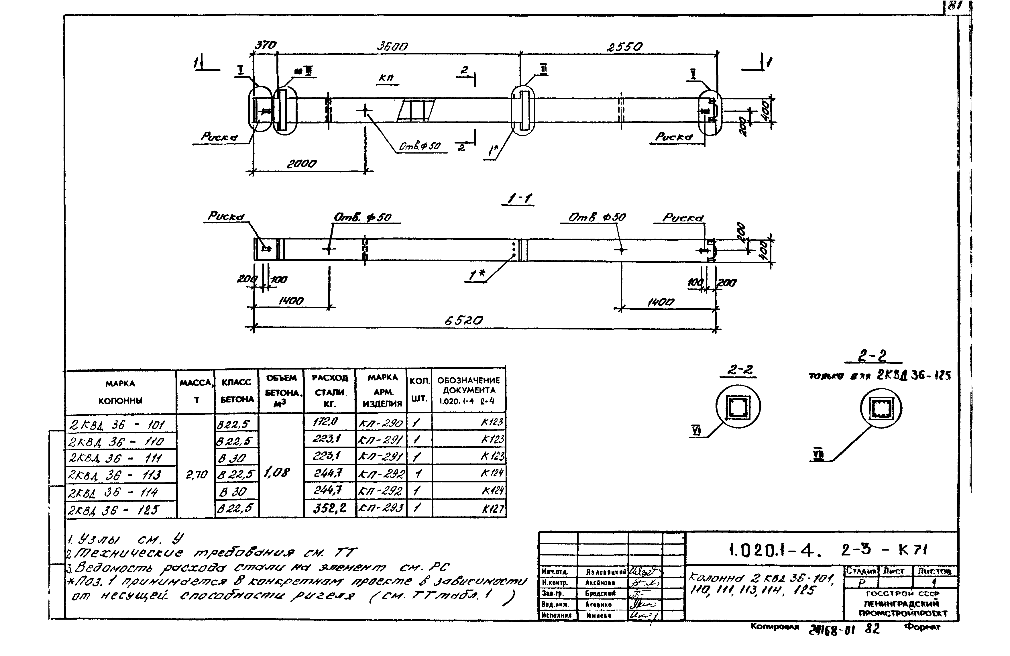 Серия 1.020.1-4