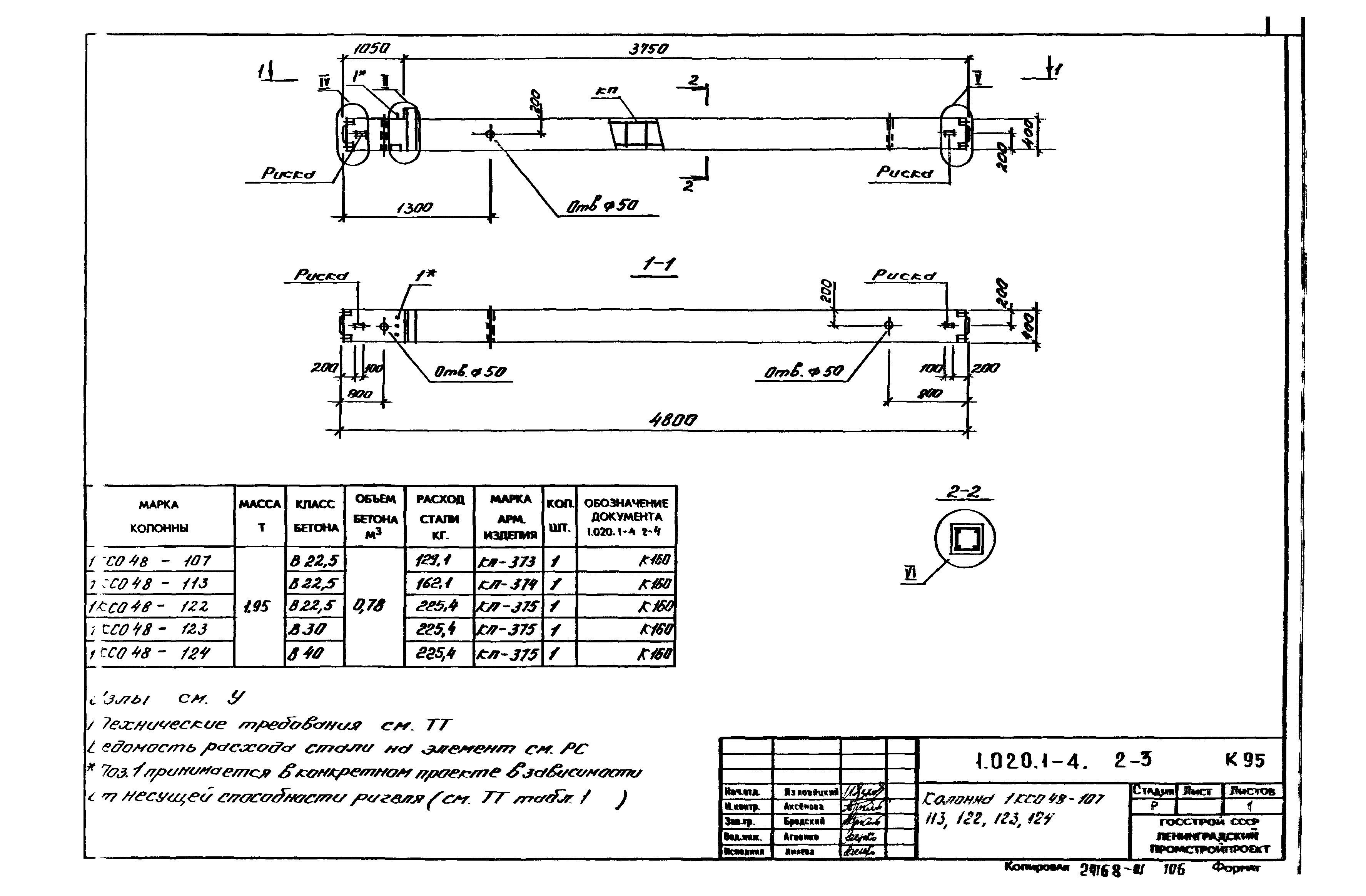 Серия 1.020.1-4