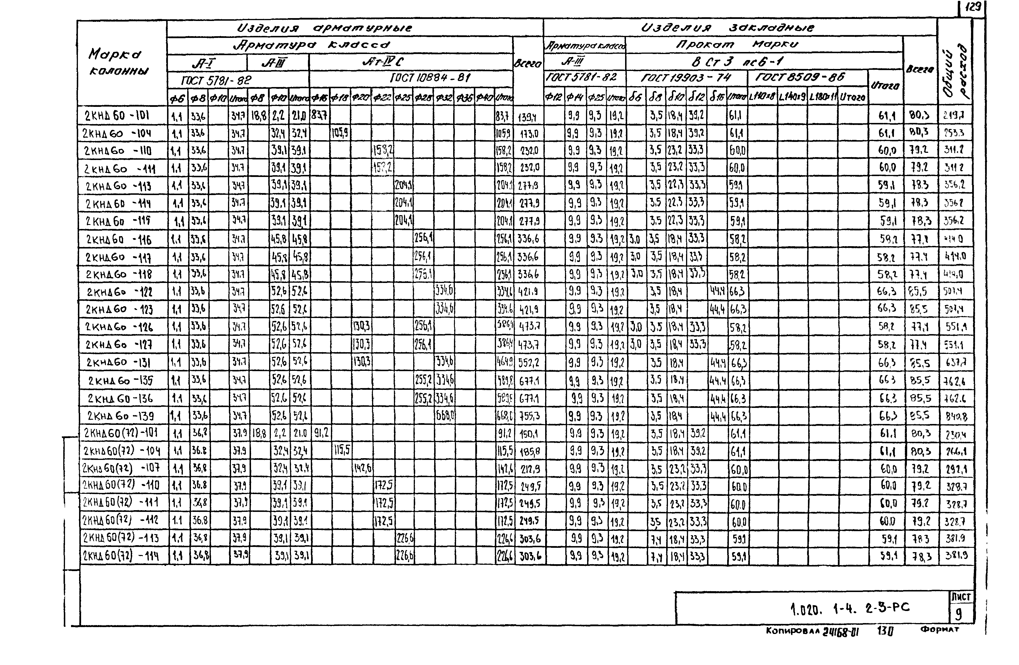 Серия 1.020.1-4