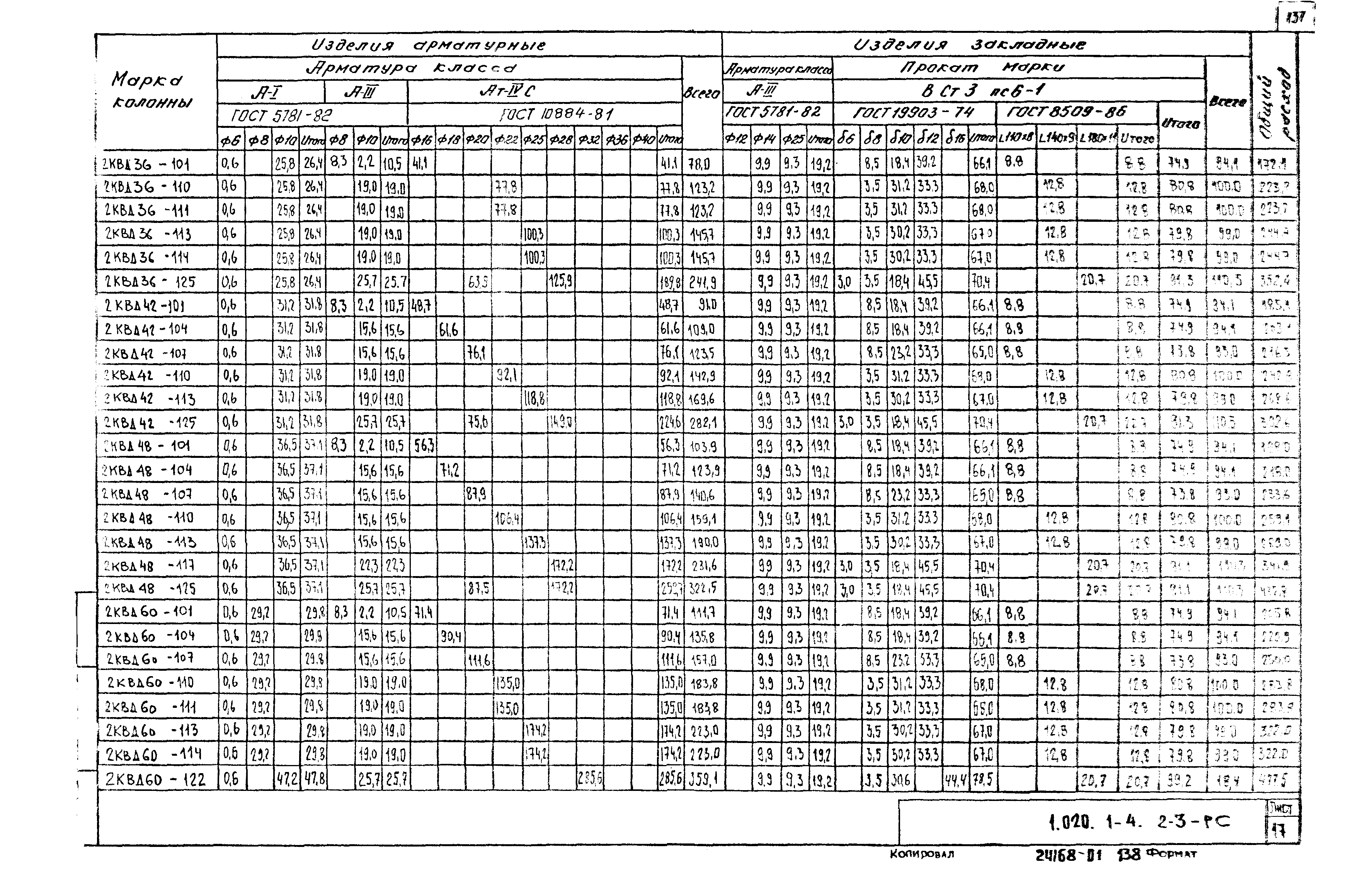 Серия 1.020.1-4