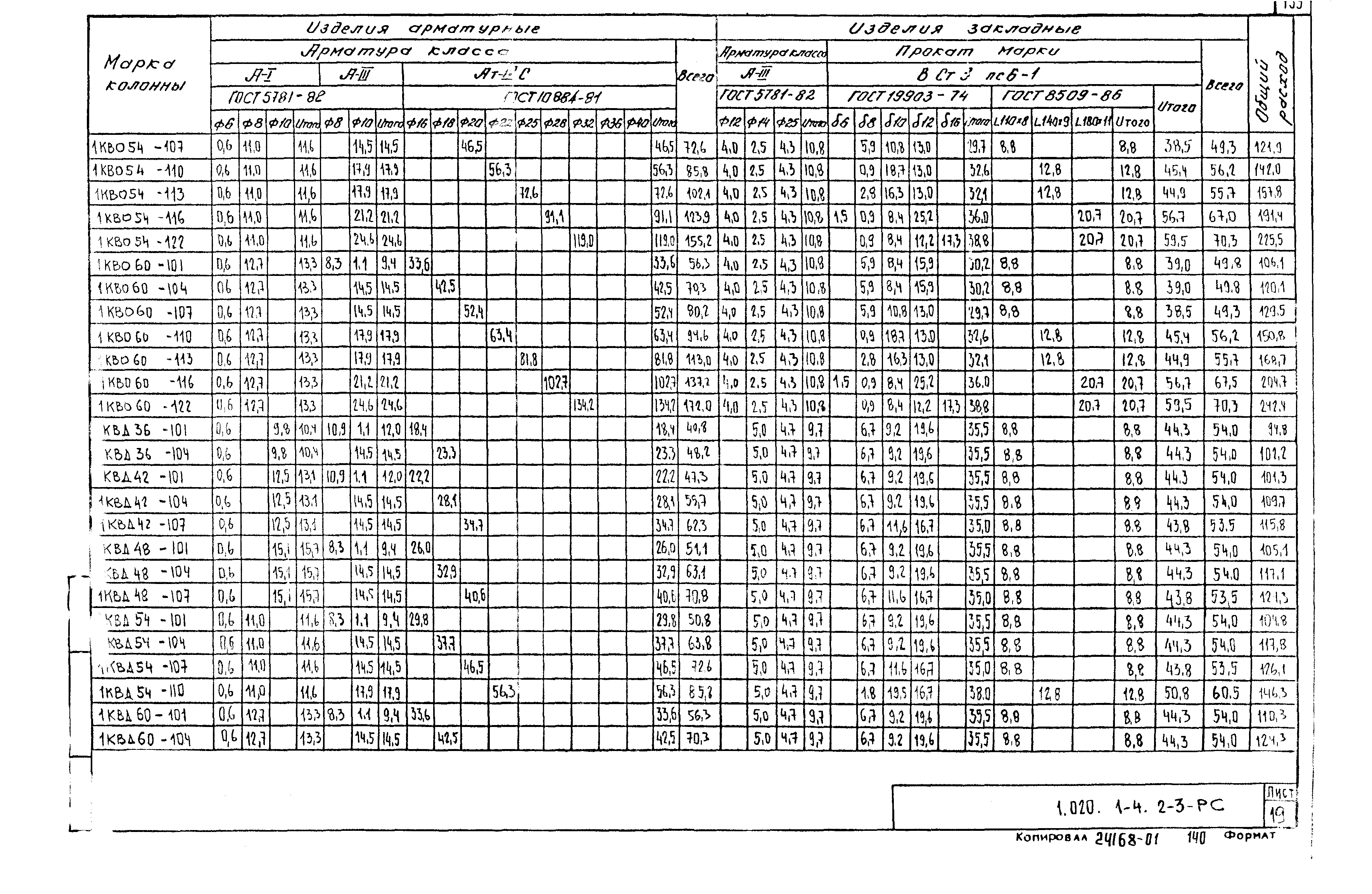 Серия 1.020.1-4