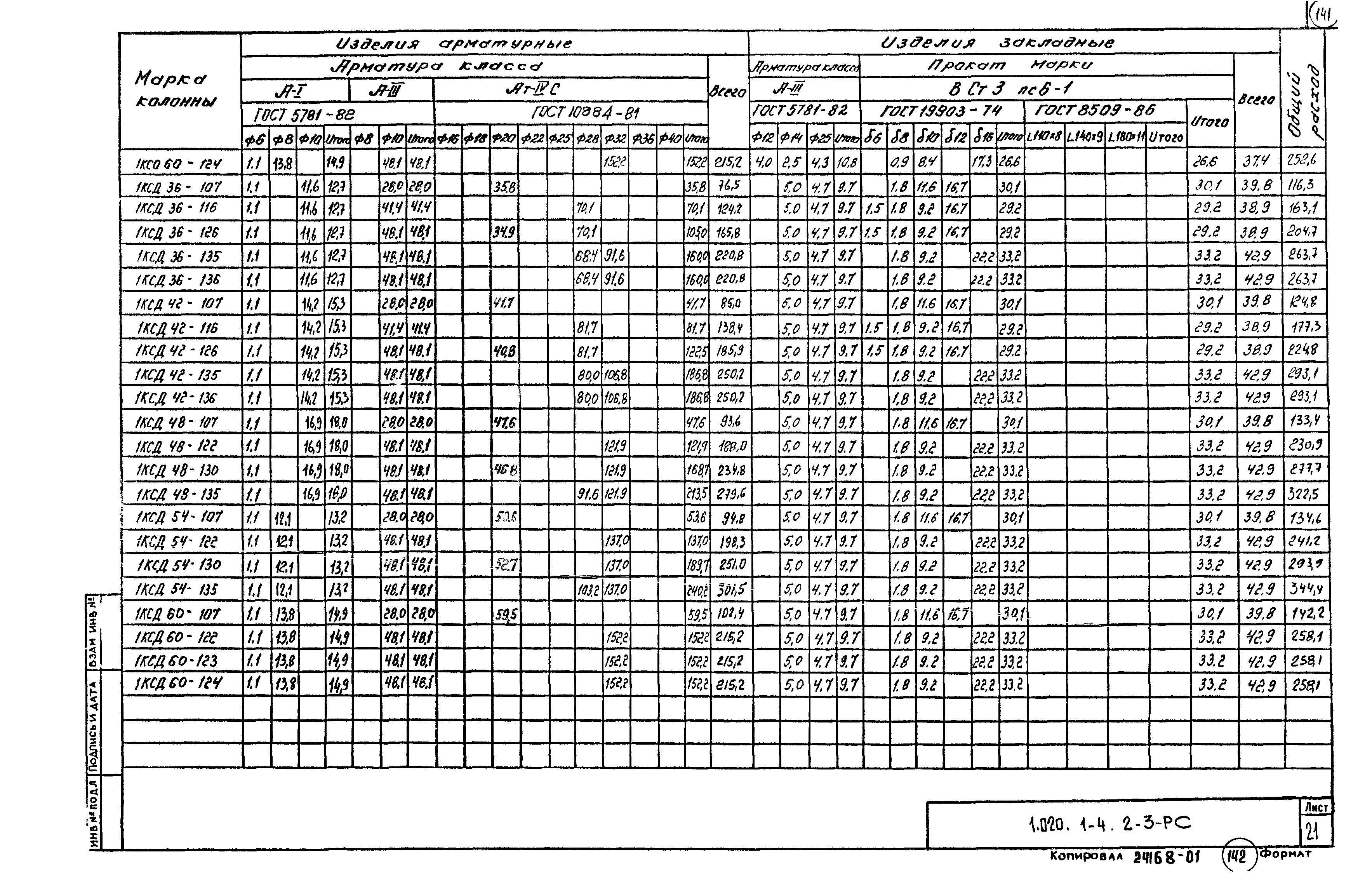 Серия 1.020.1-4