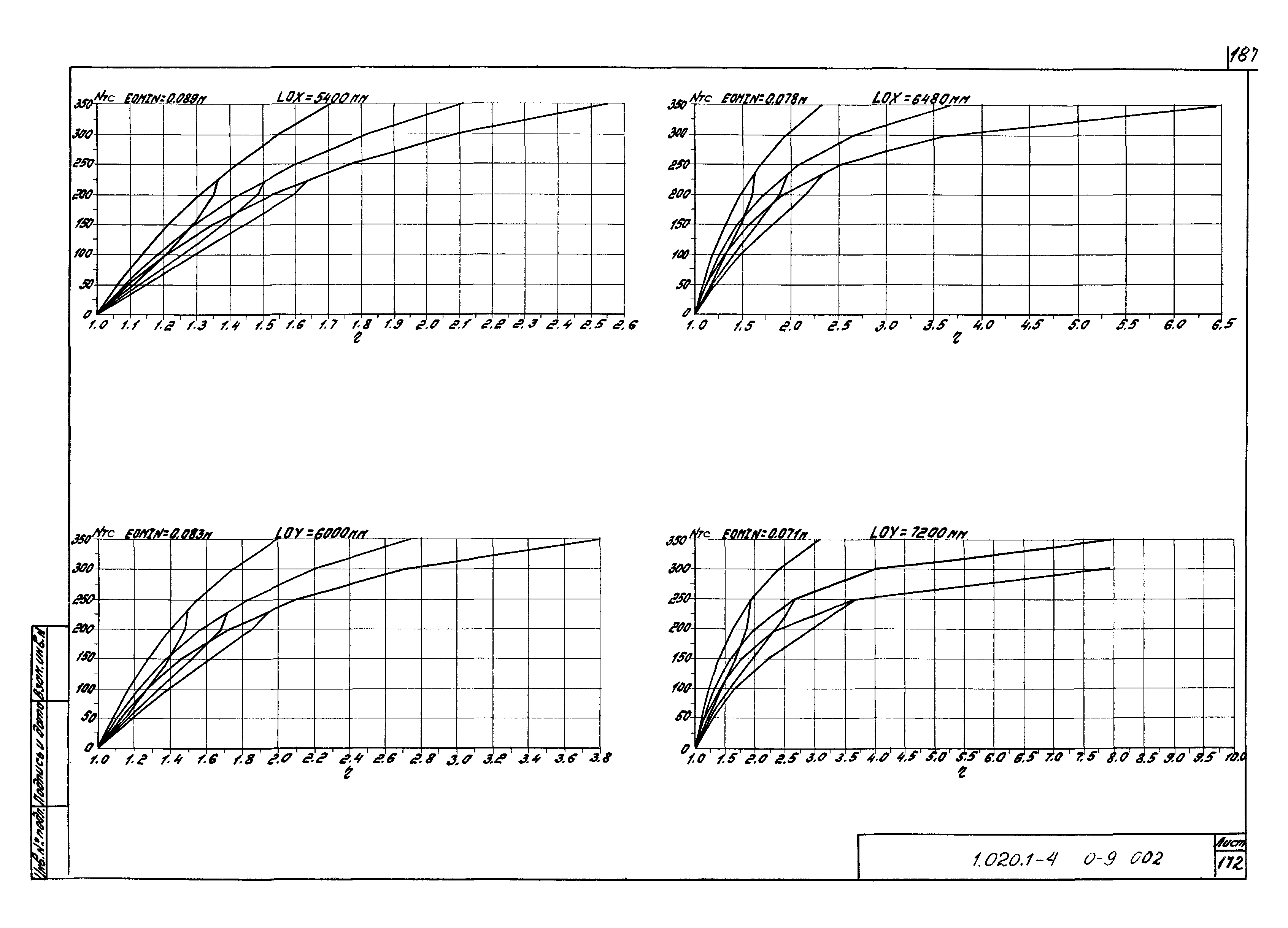 Серия 1.020.1-4