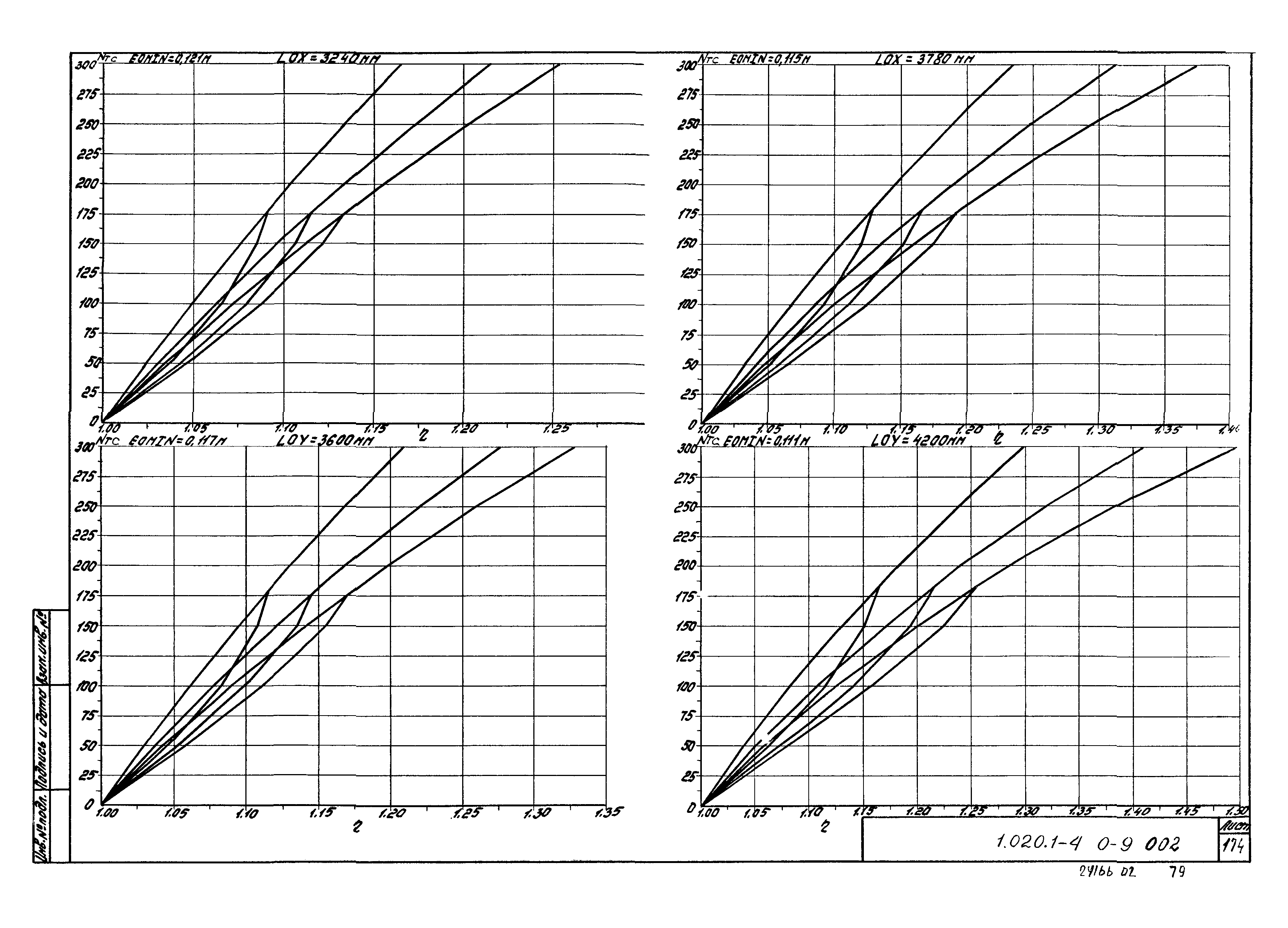 Серия 1.020.1-4