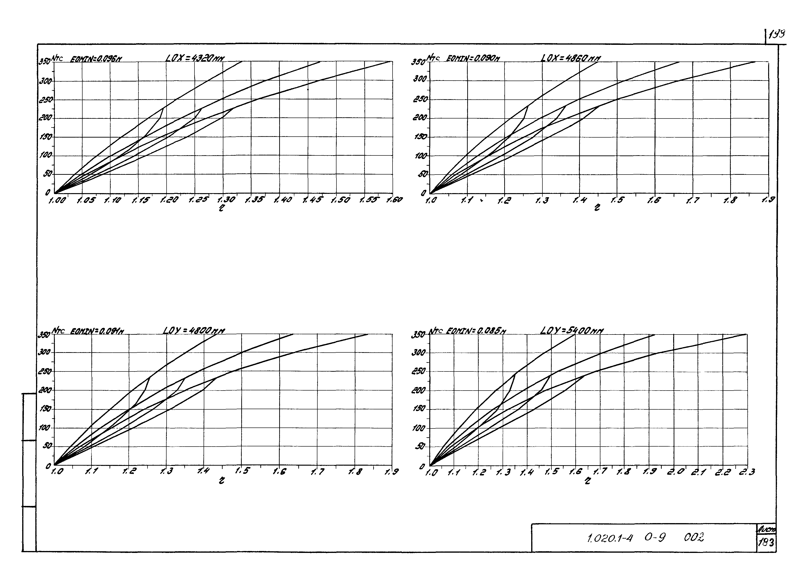 Серия 1.020.1-4