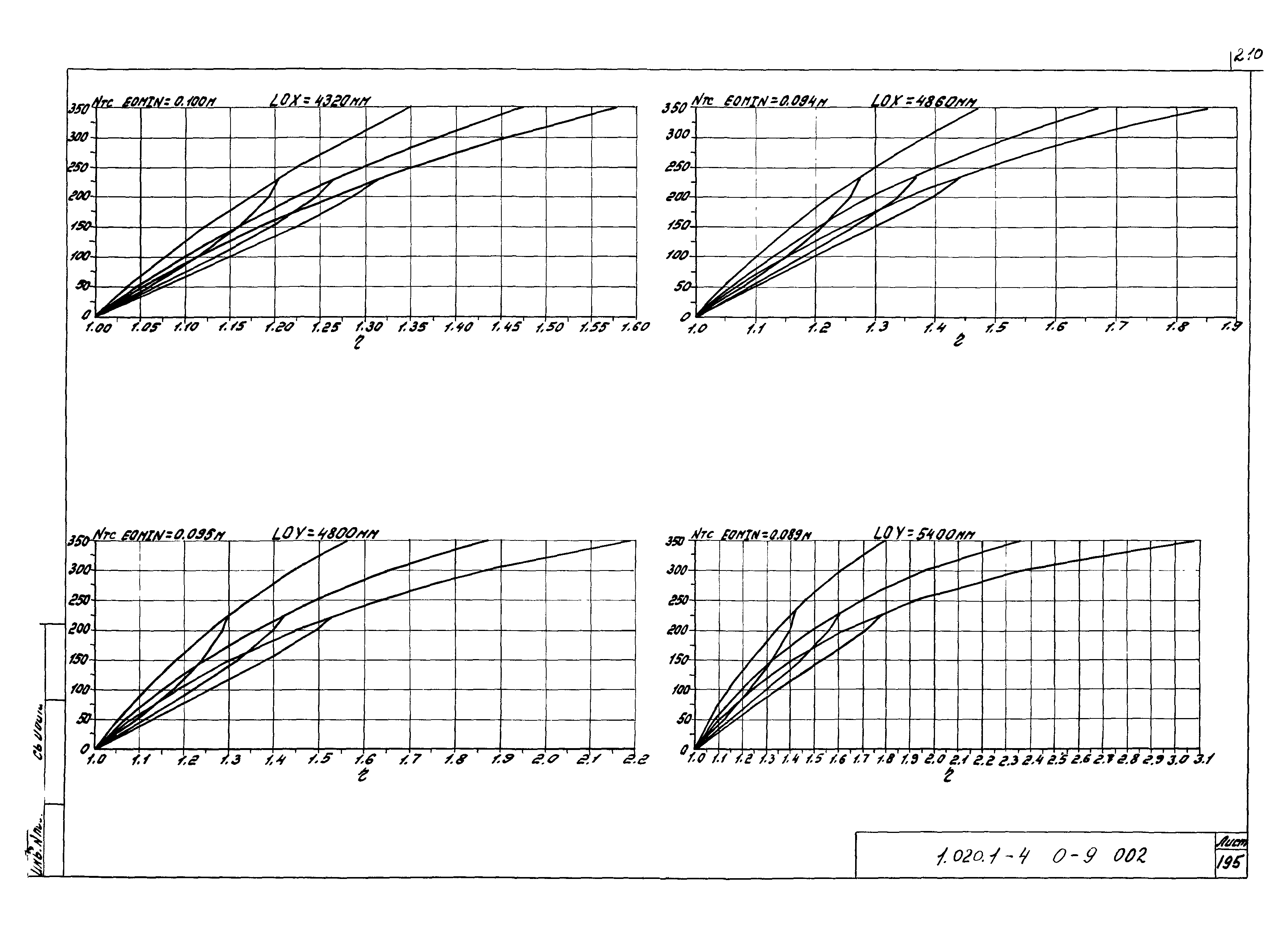 Серия 1.020.1-4