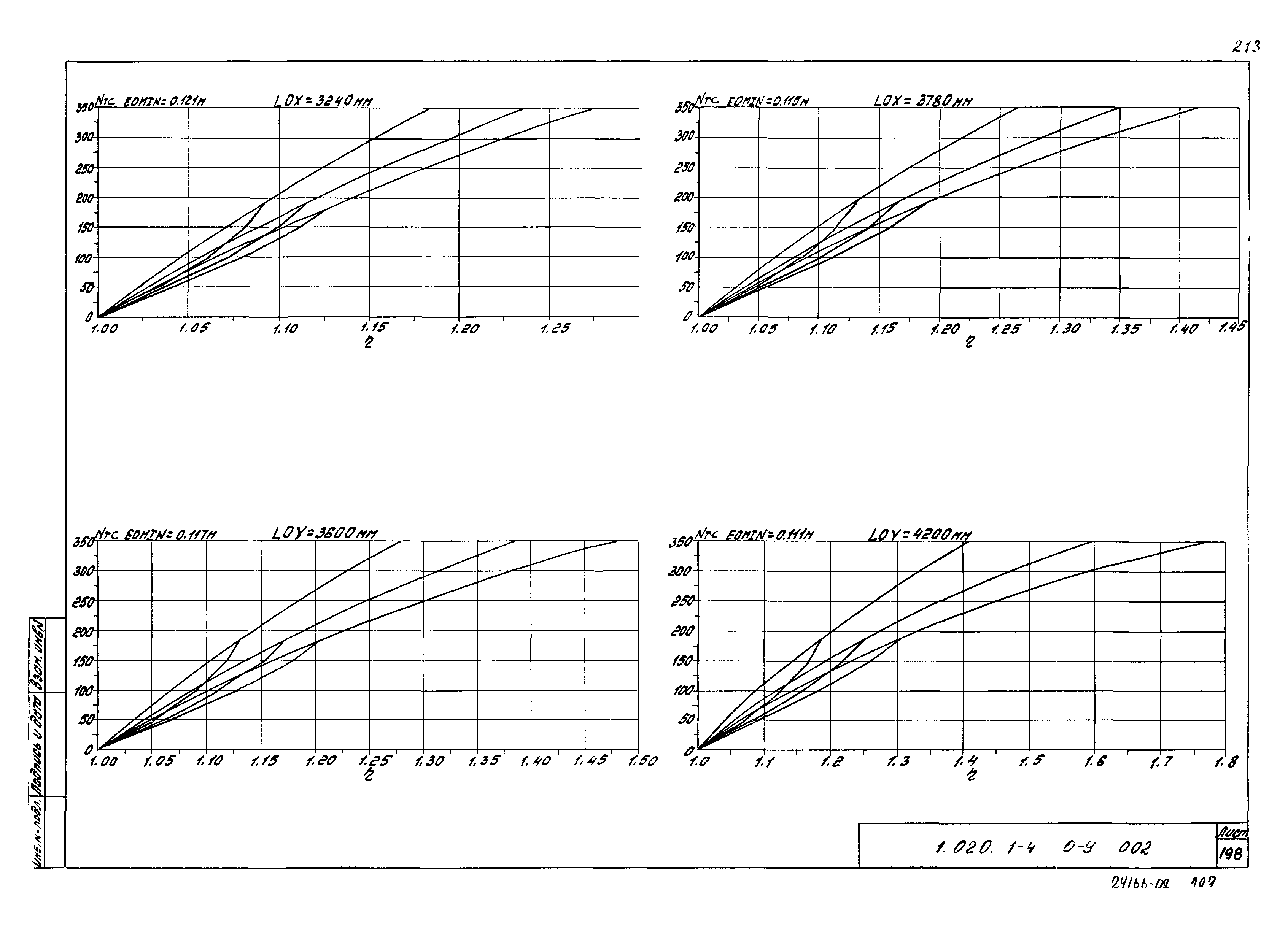 Серия 1.020.1-4