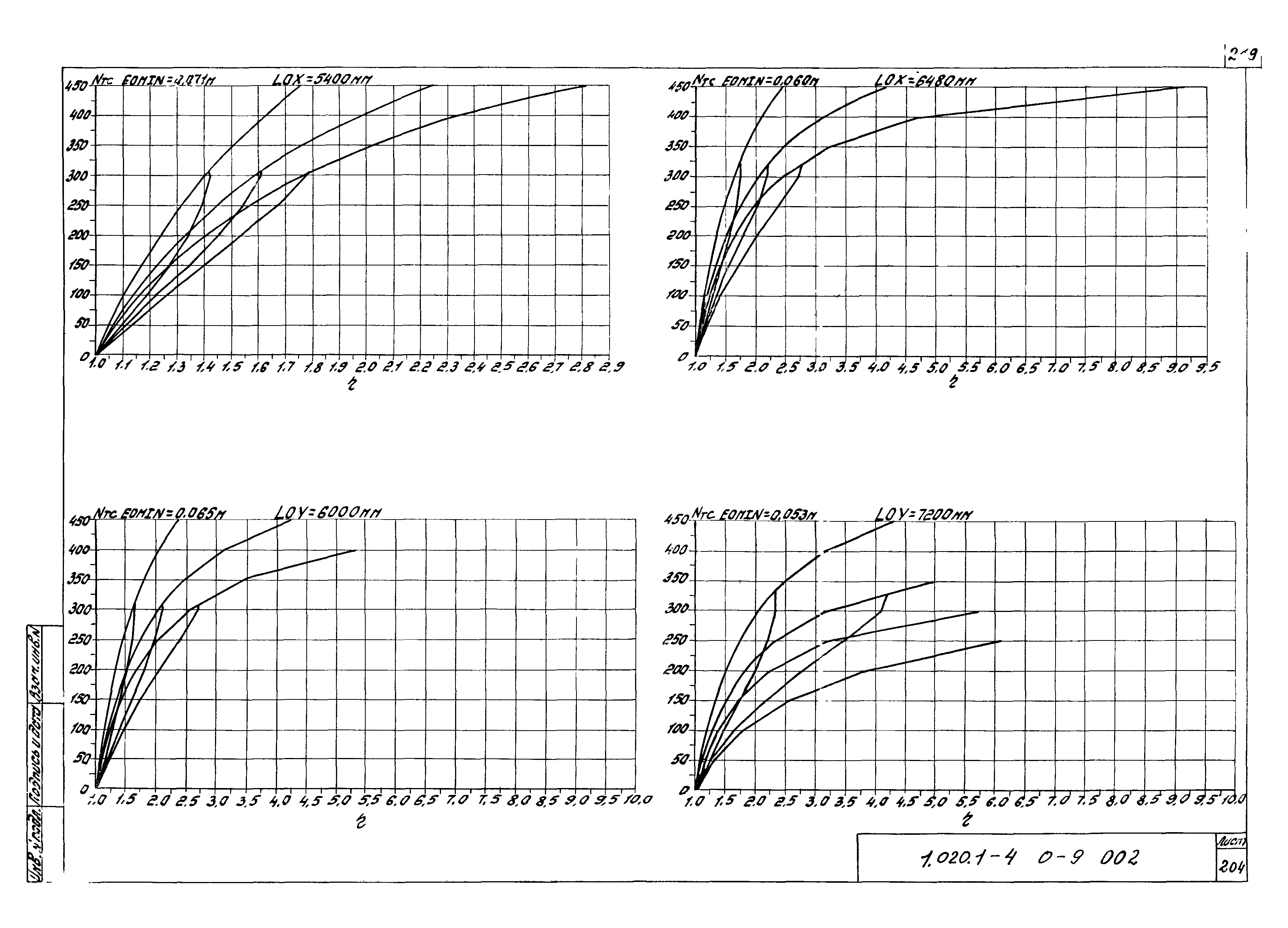 Серия 1.020.1-4