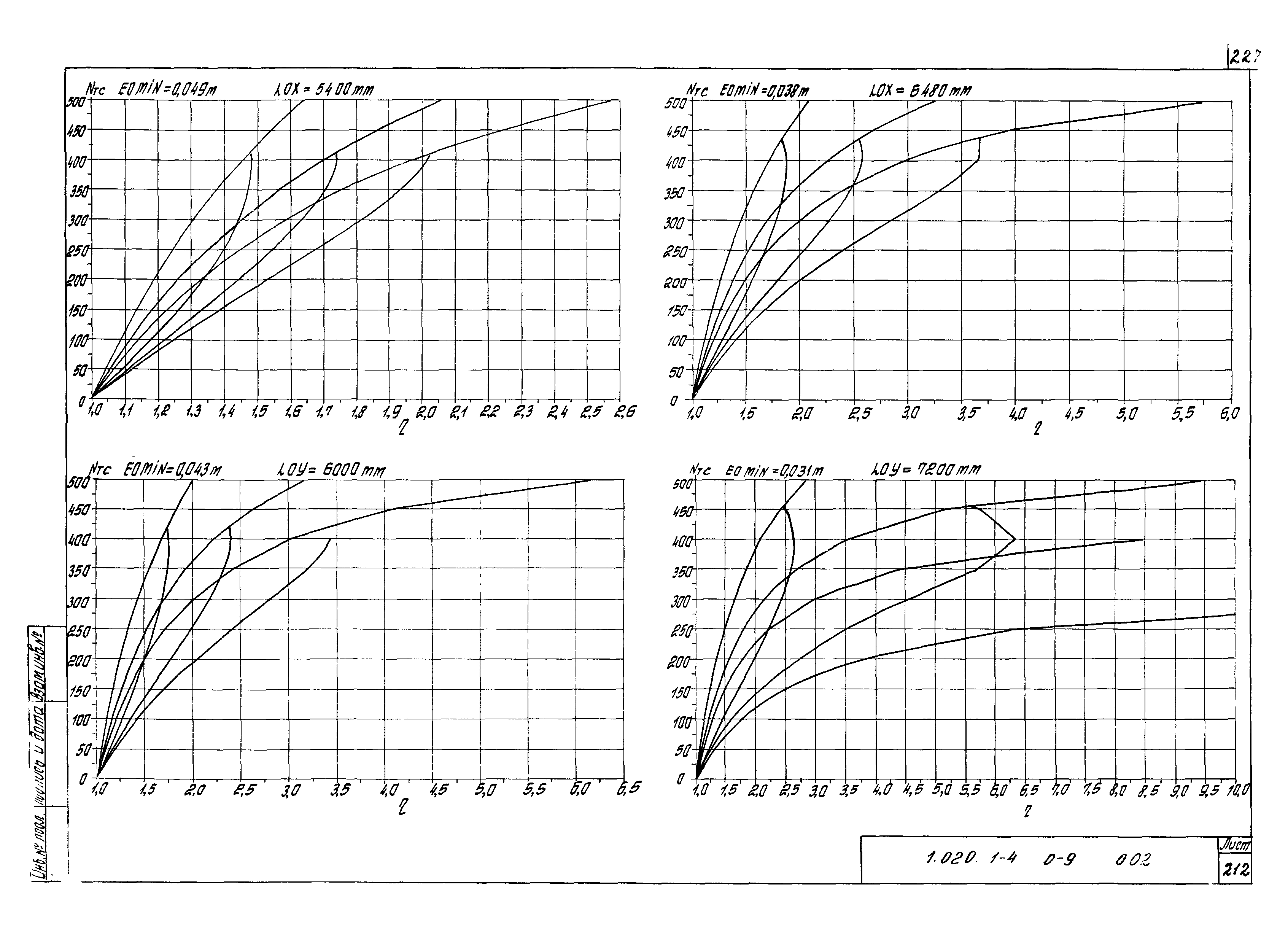 Серия 1.020.1-4