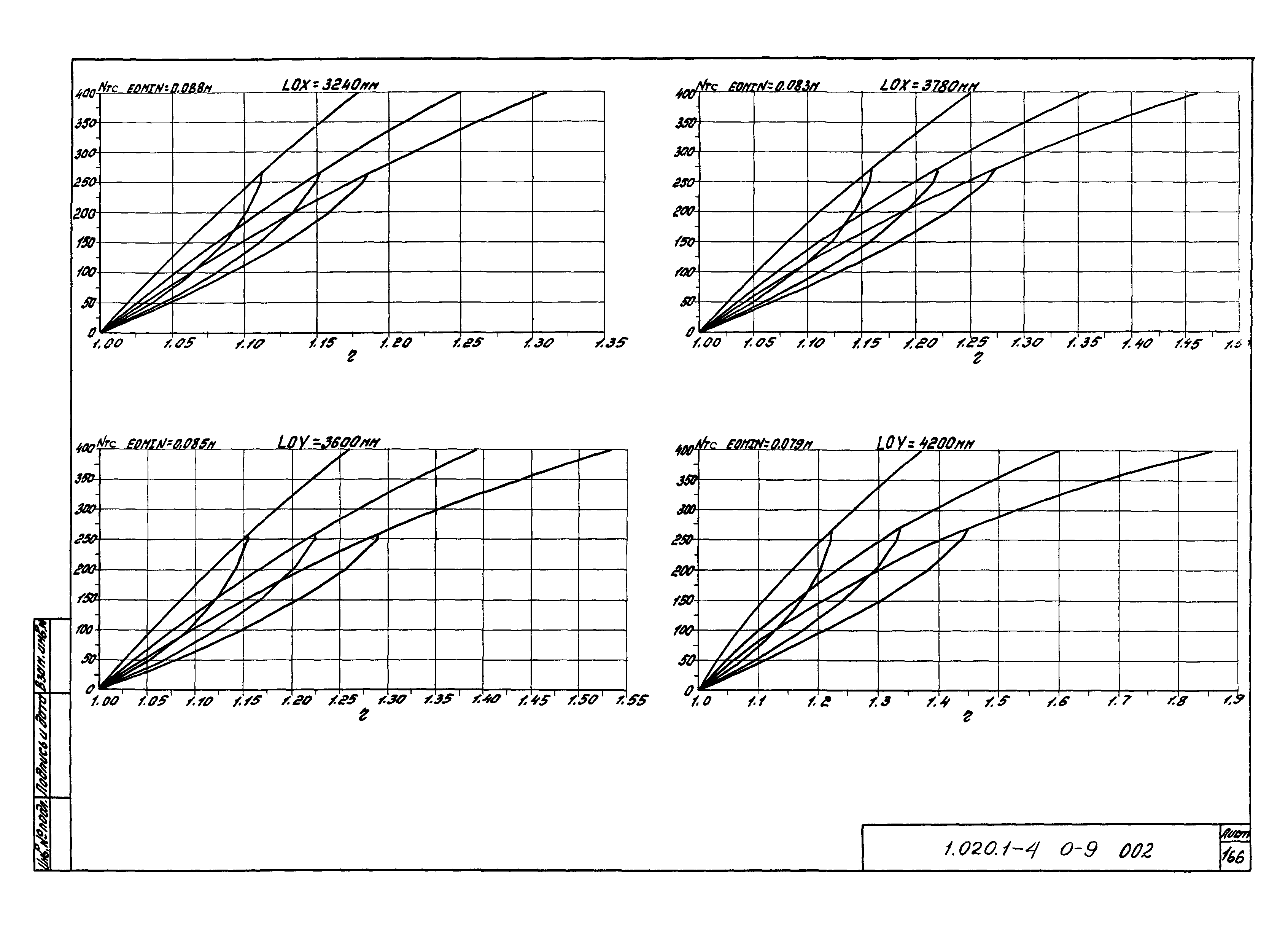 Серия 1.020.1-4