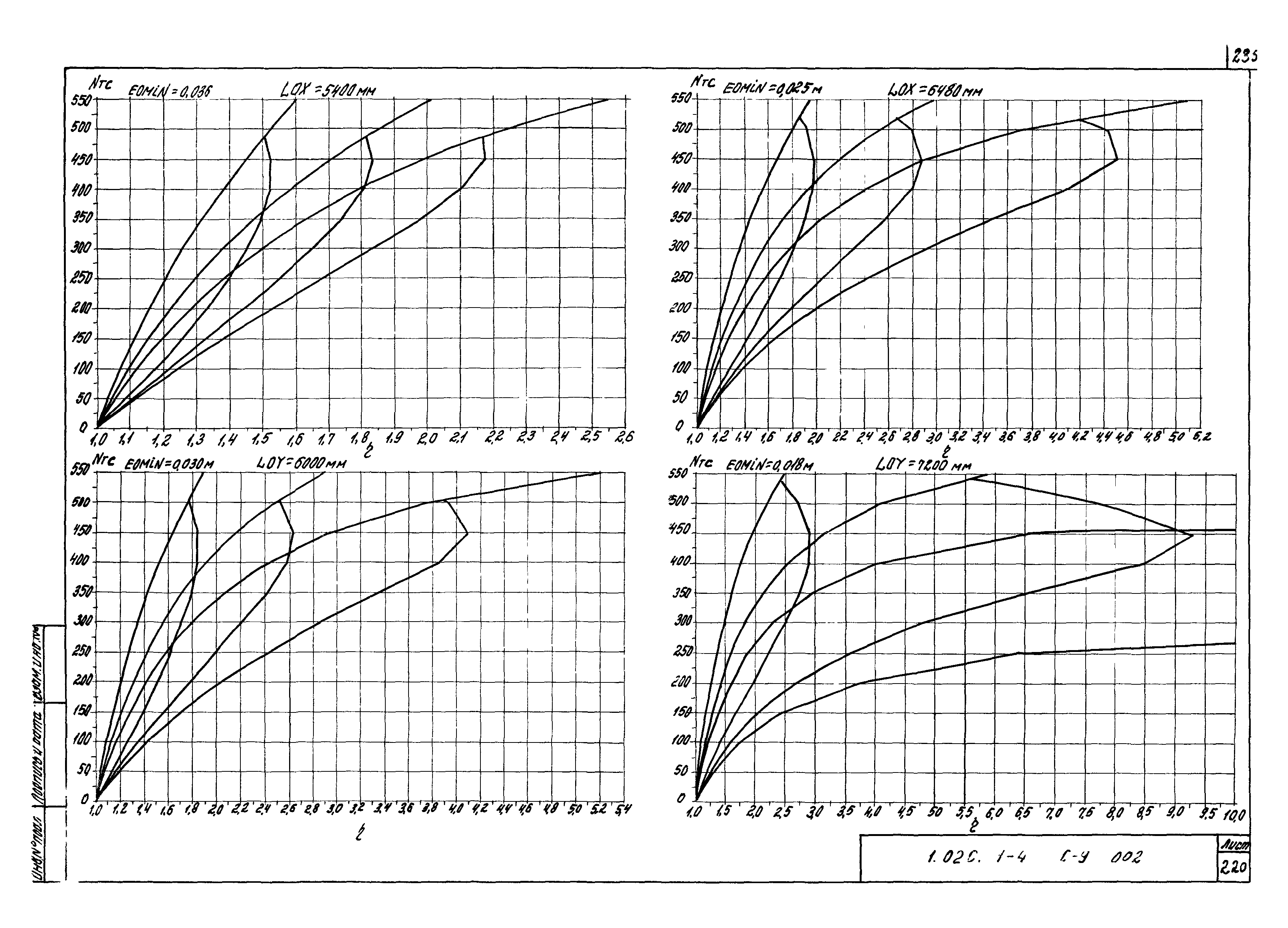 Серия 1.020.1-4