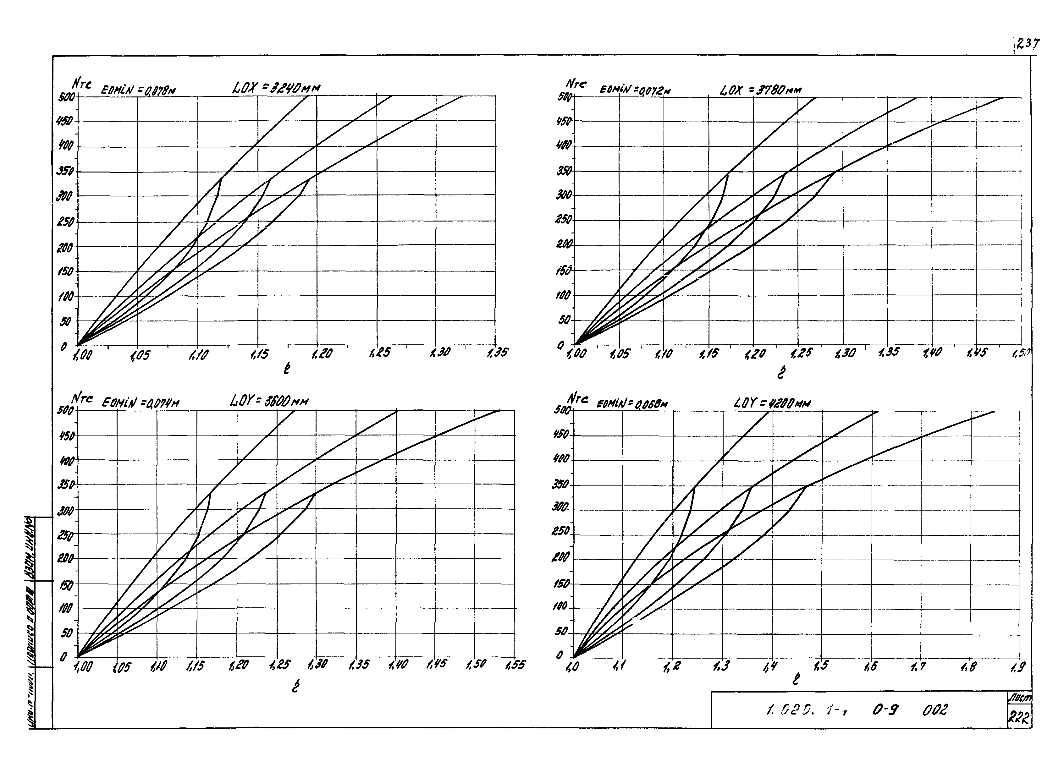 Серия 1.020.1-4