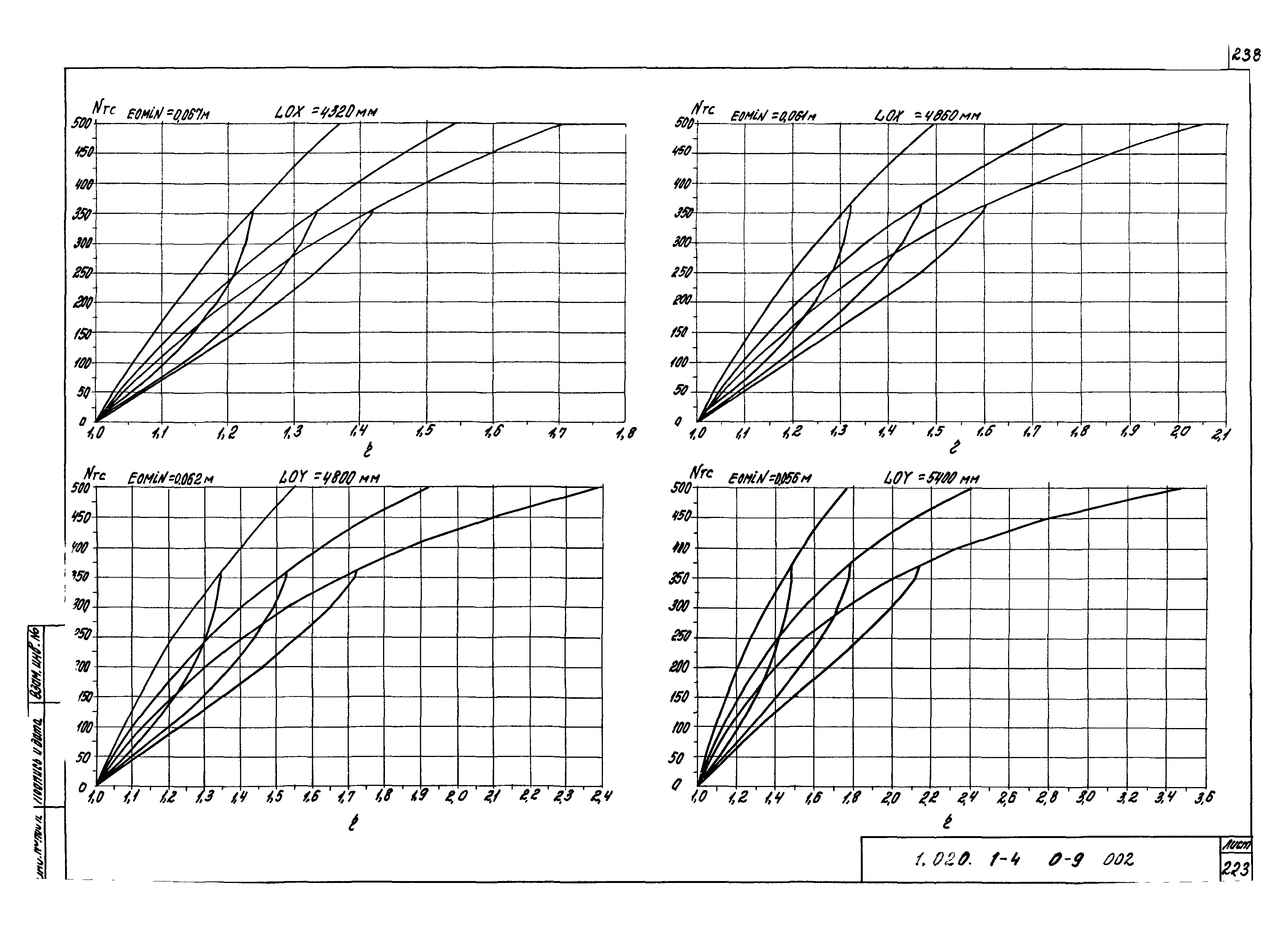 Серия 1.020.1-4