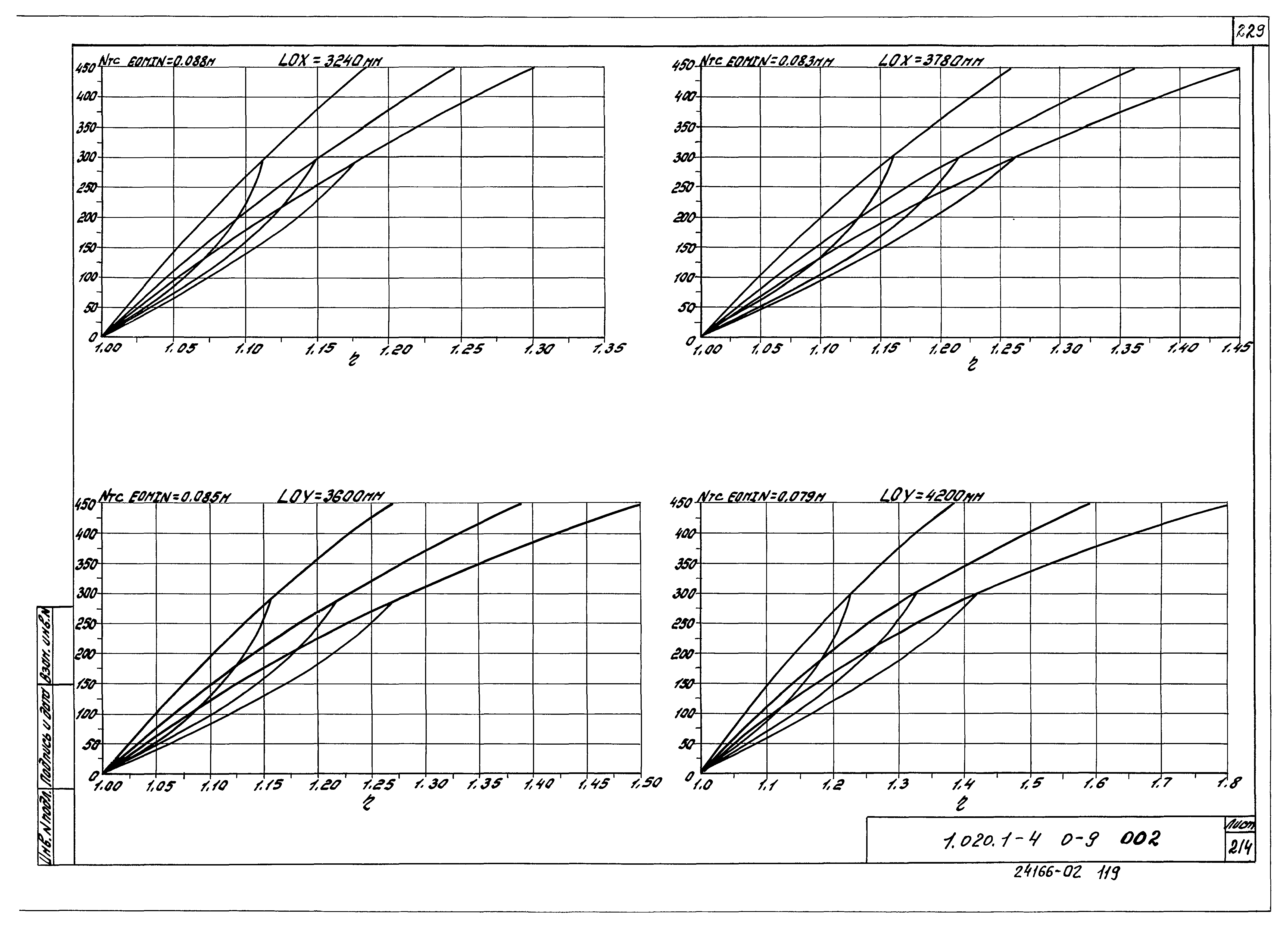 Серия 1.020.1-4