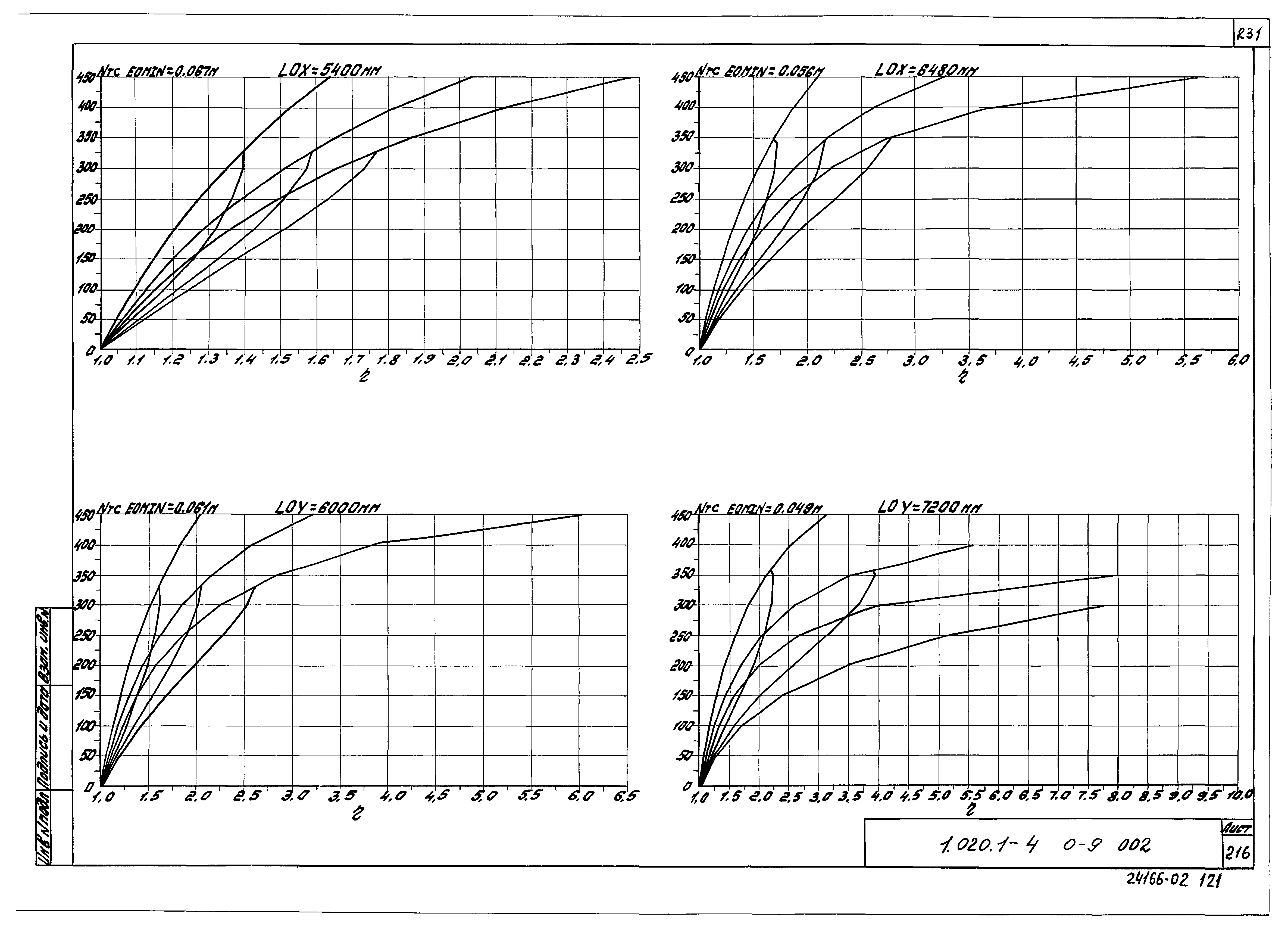 Серия 1.020.1-4