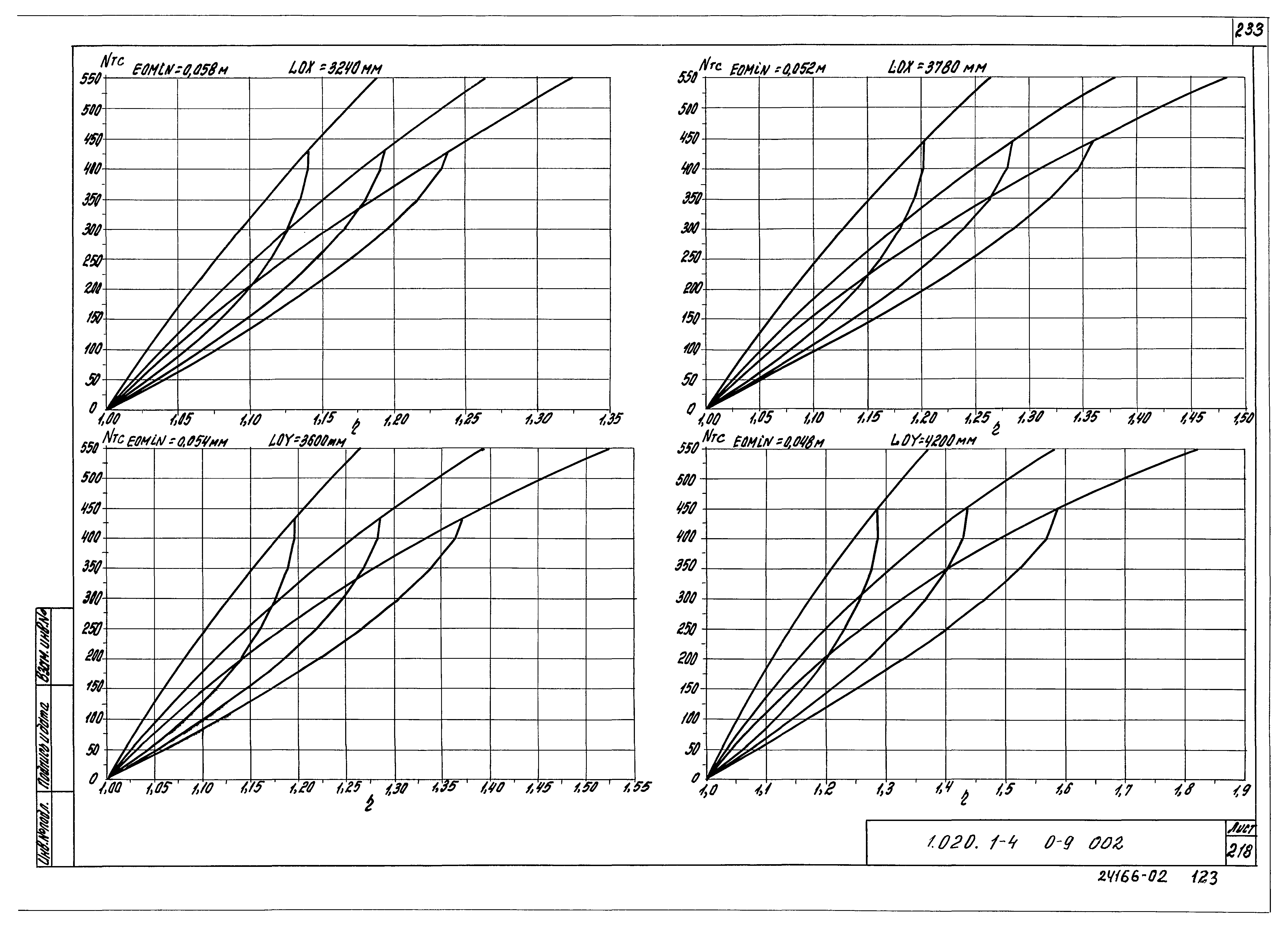 Серия 1.020.1-4