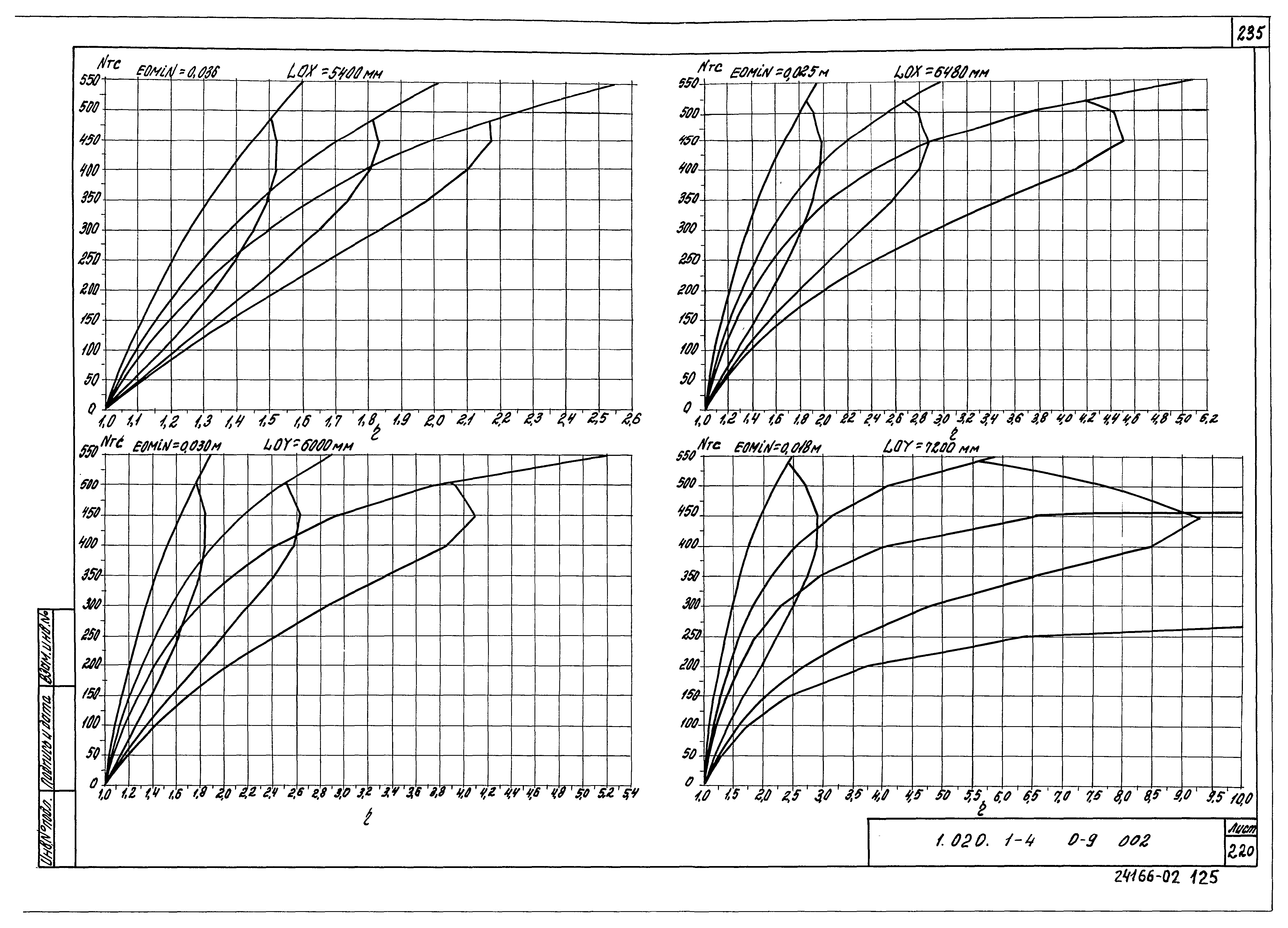 Серия 1.020.1-4