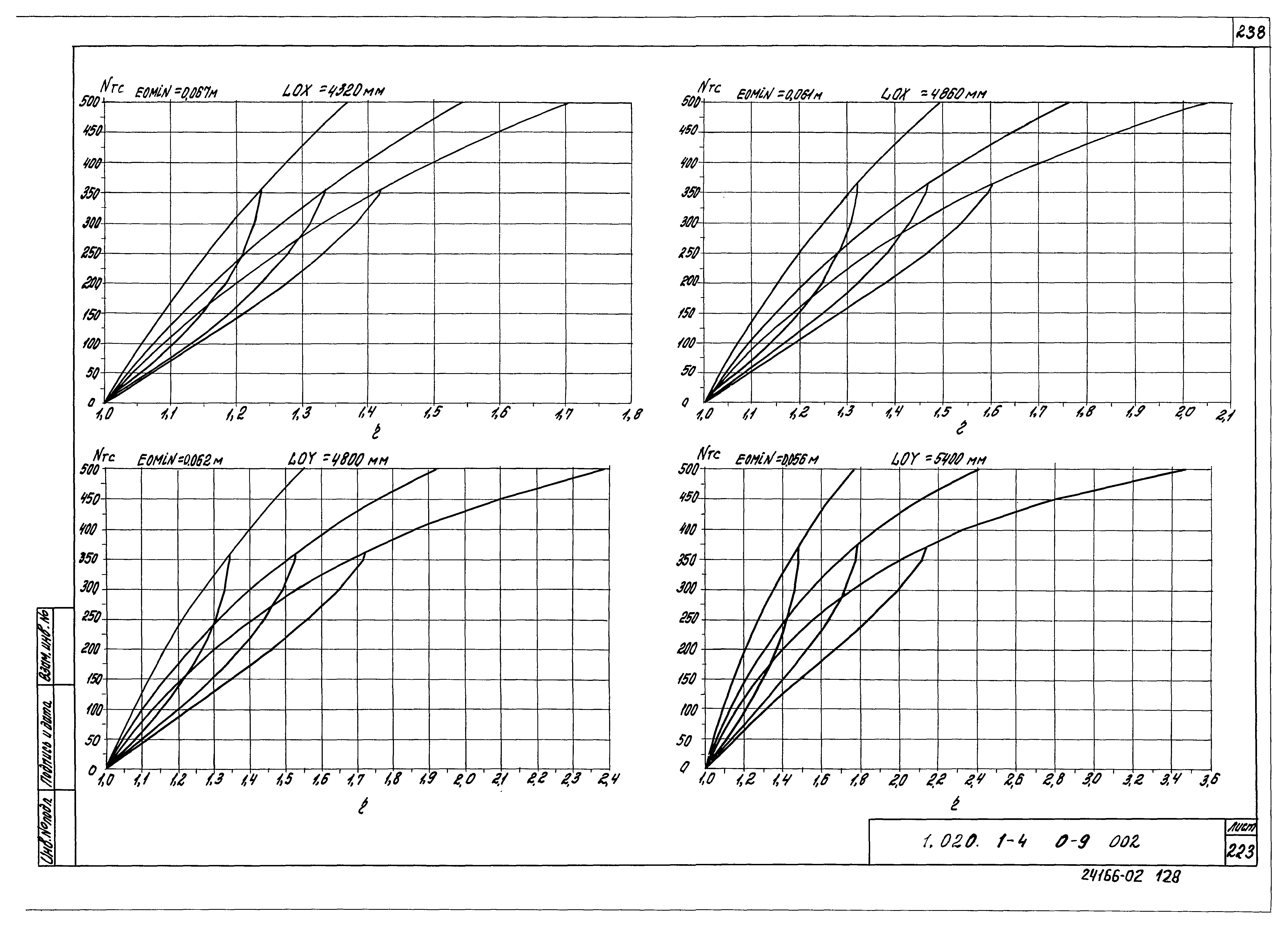 Серия 1.020.1-4