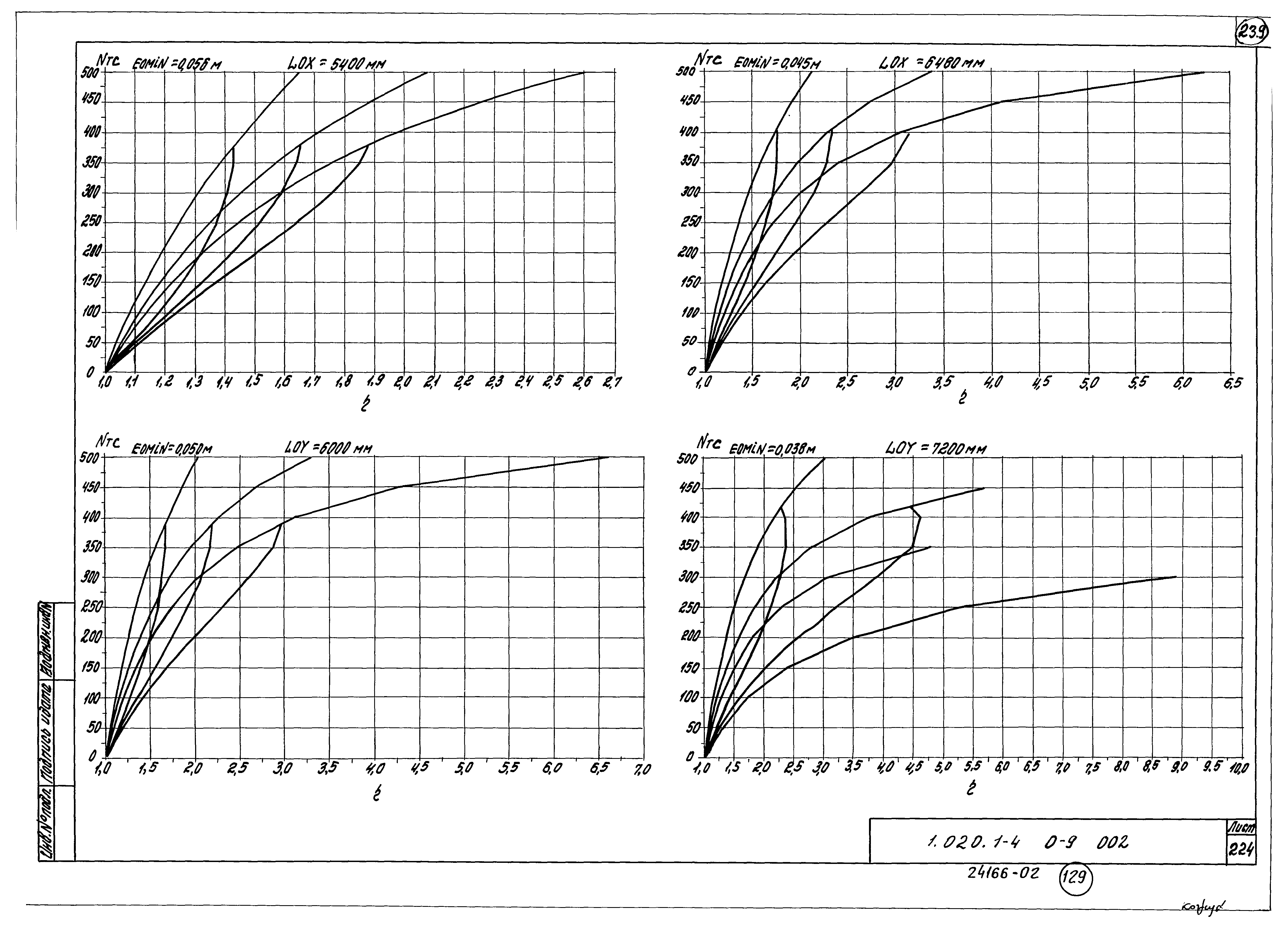 Серия 1.020.1-4