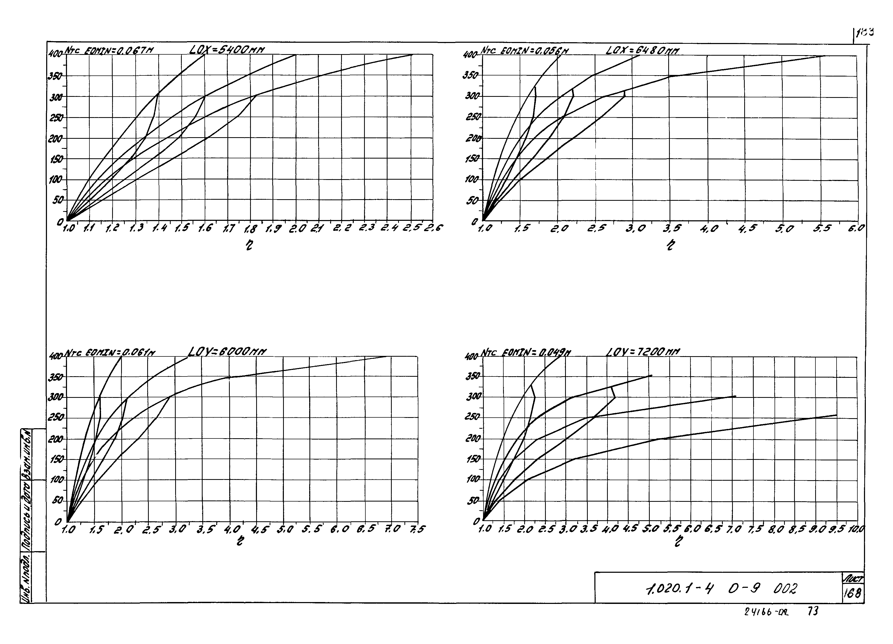 Серия 1.020.1-4