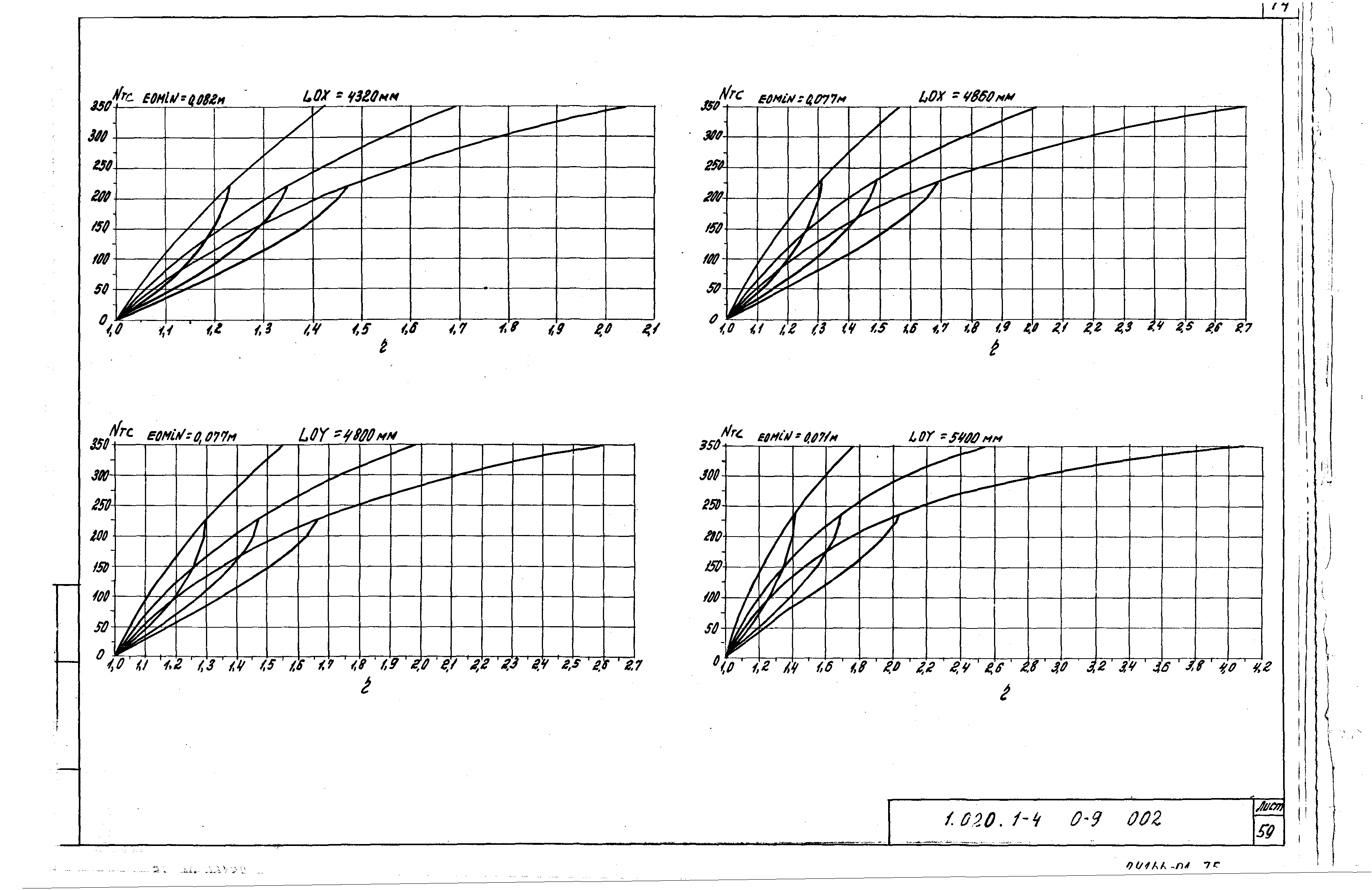 Серия 1.020.1-4