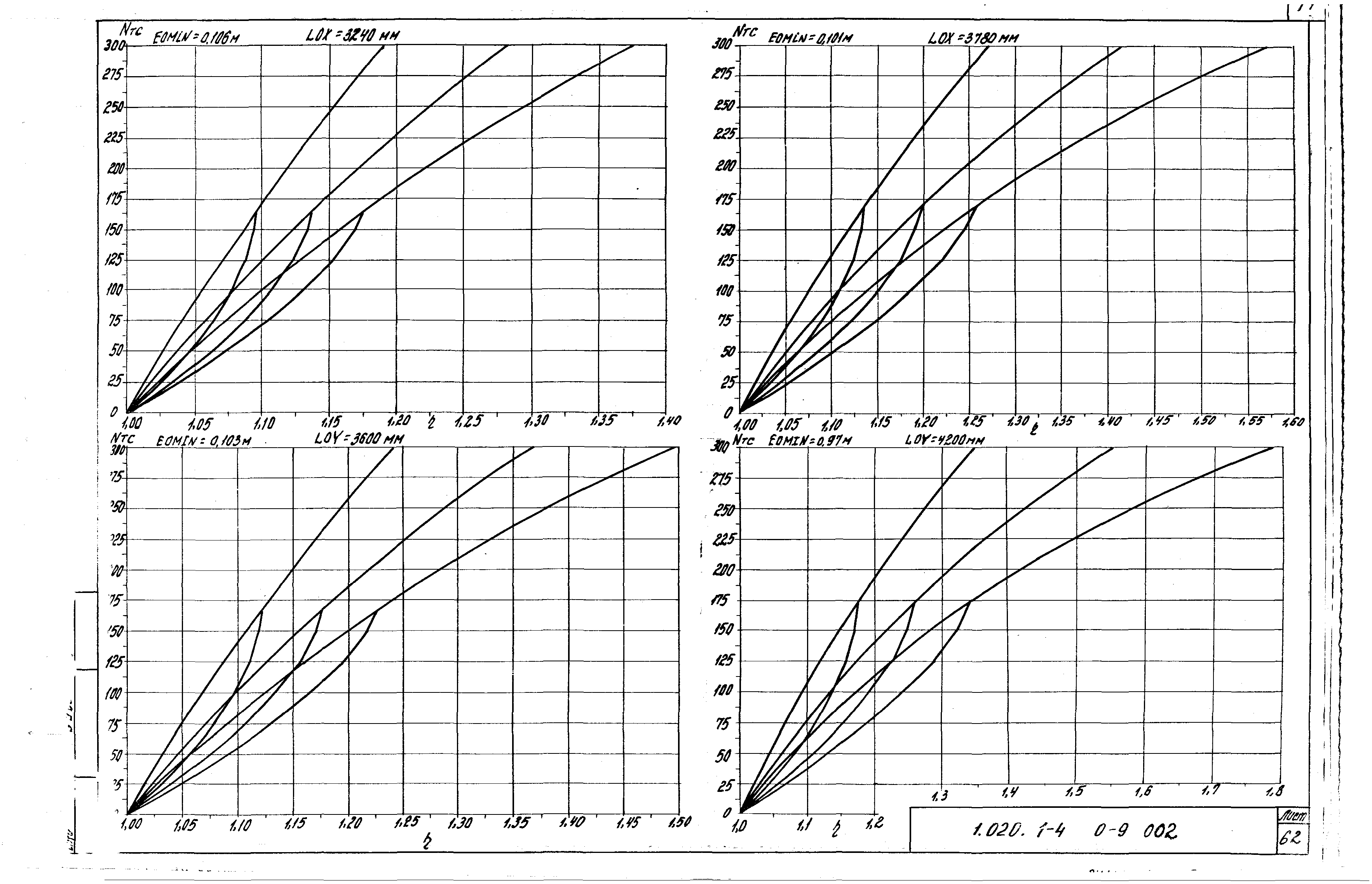 Серия 1.020.1-4