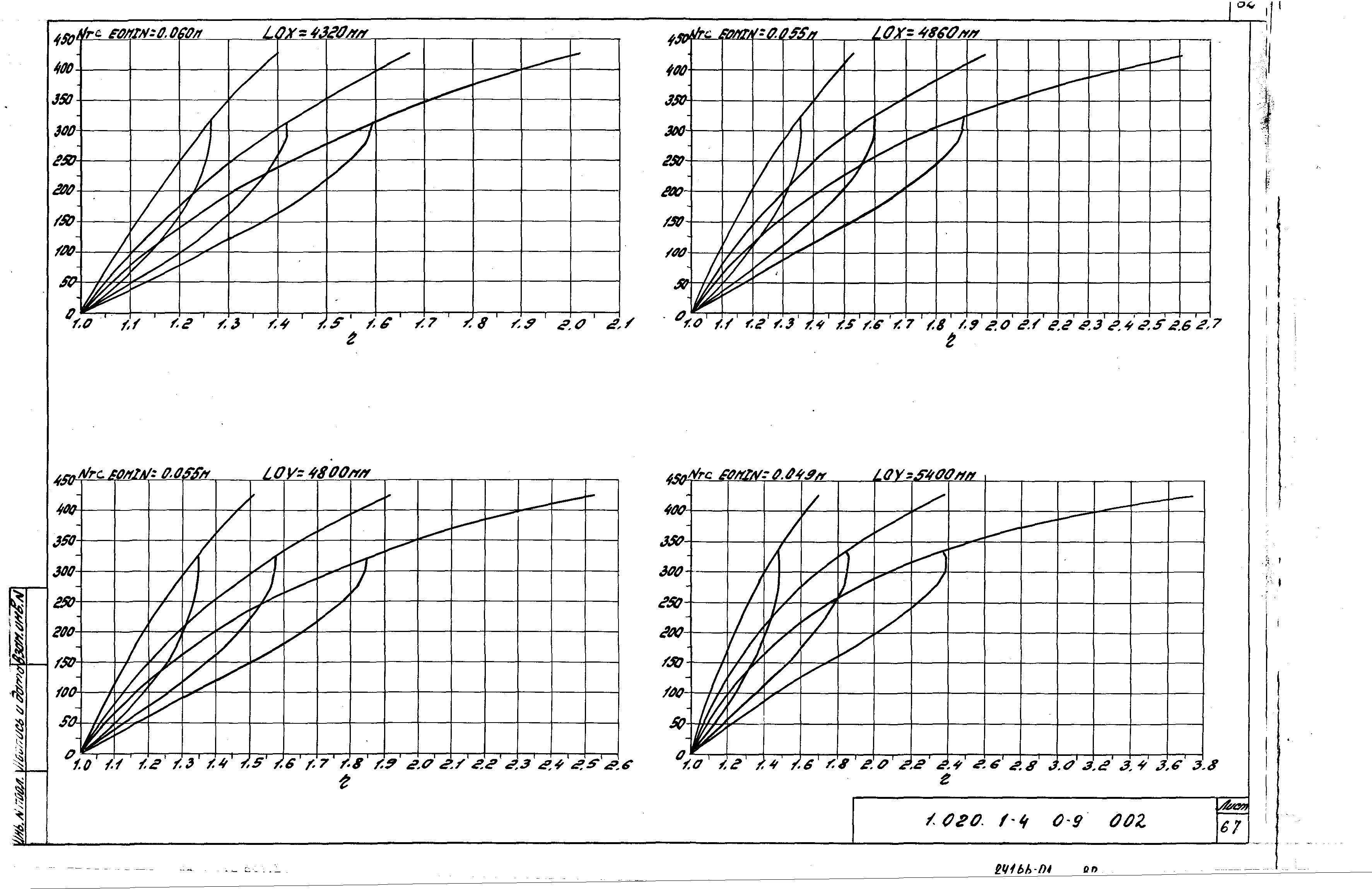 Серия 1.020.1-4