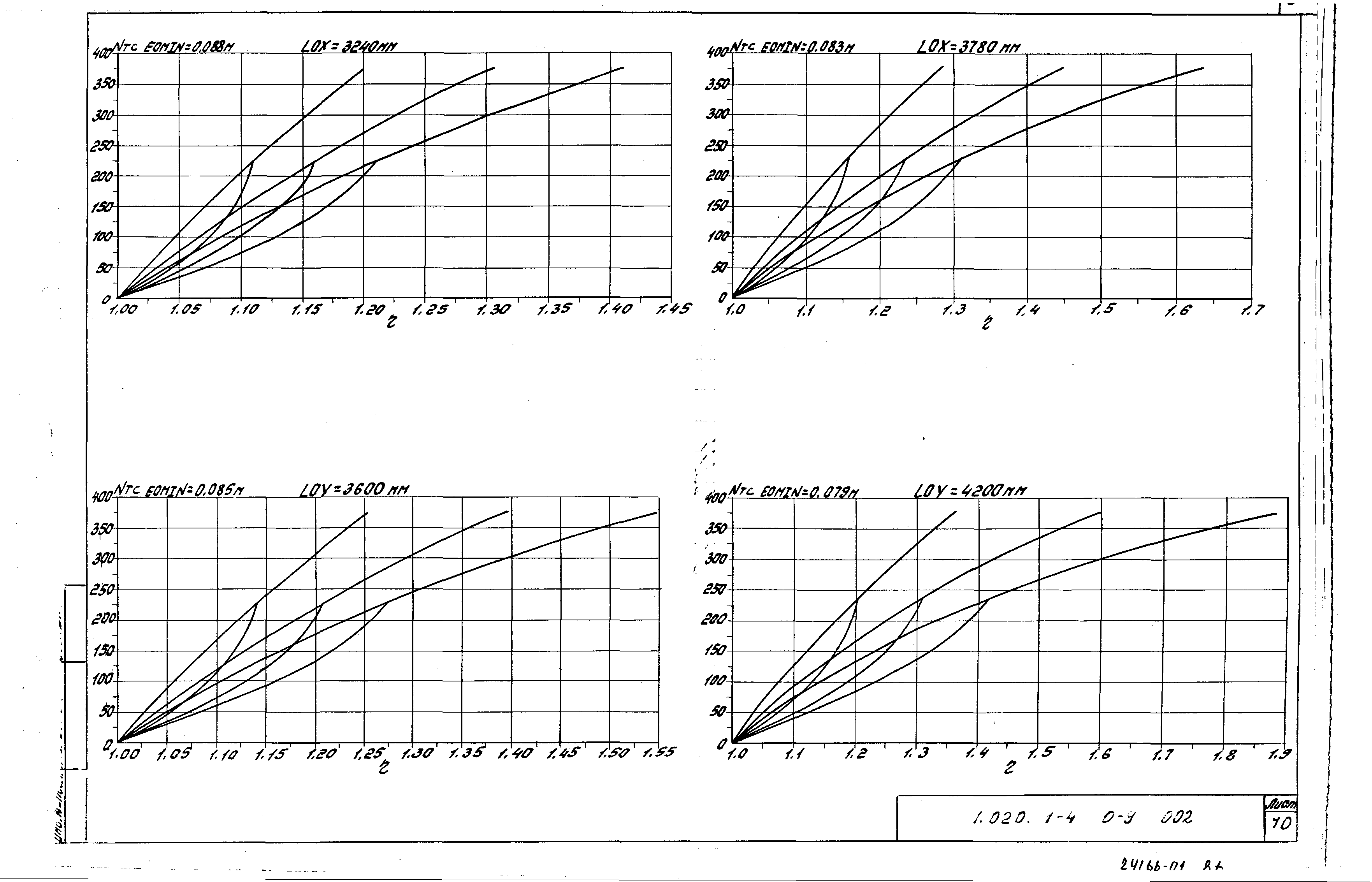 Серия 1.020.1-4