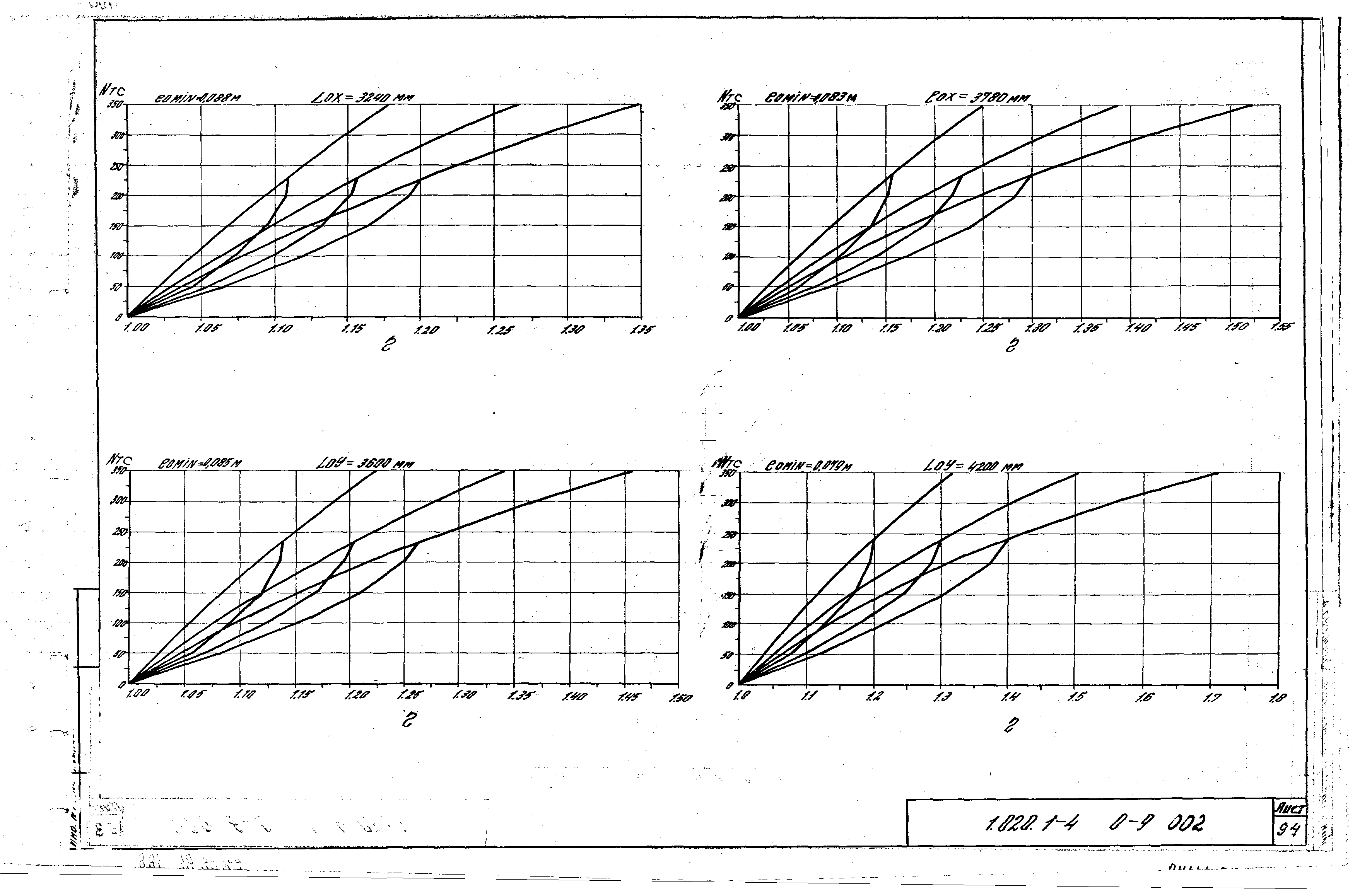 Серия 1.020.1-4