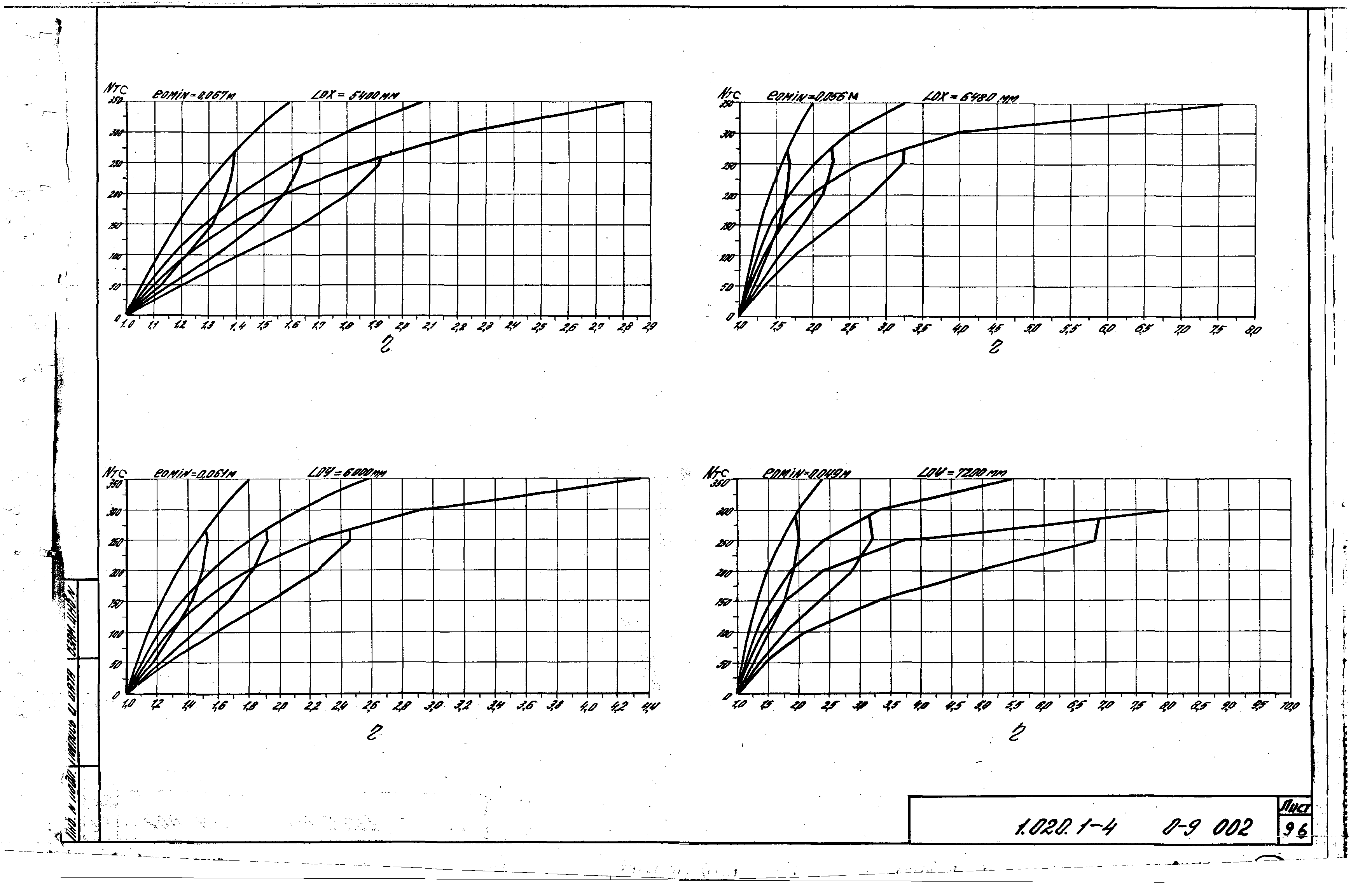 Серия 1.020.1-4