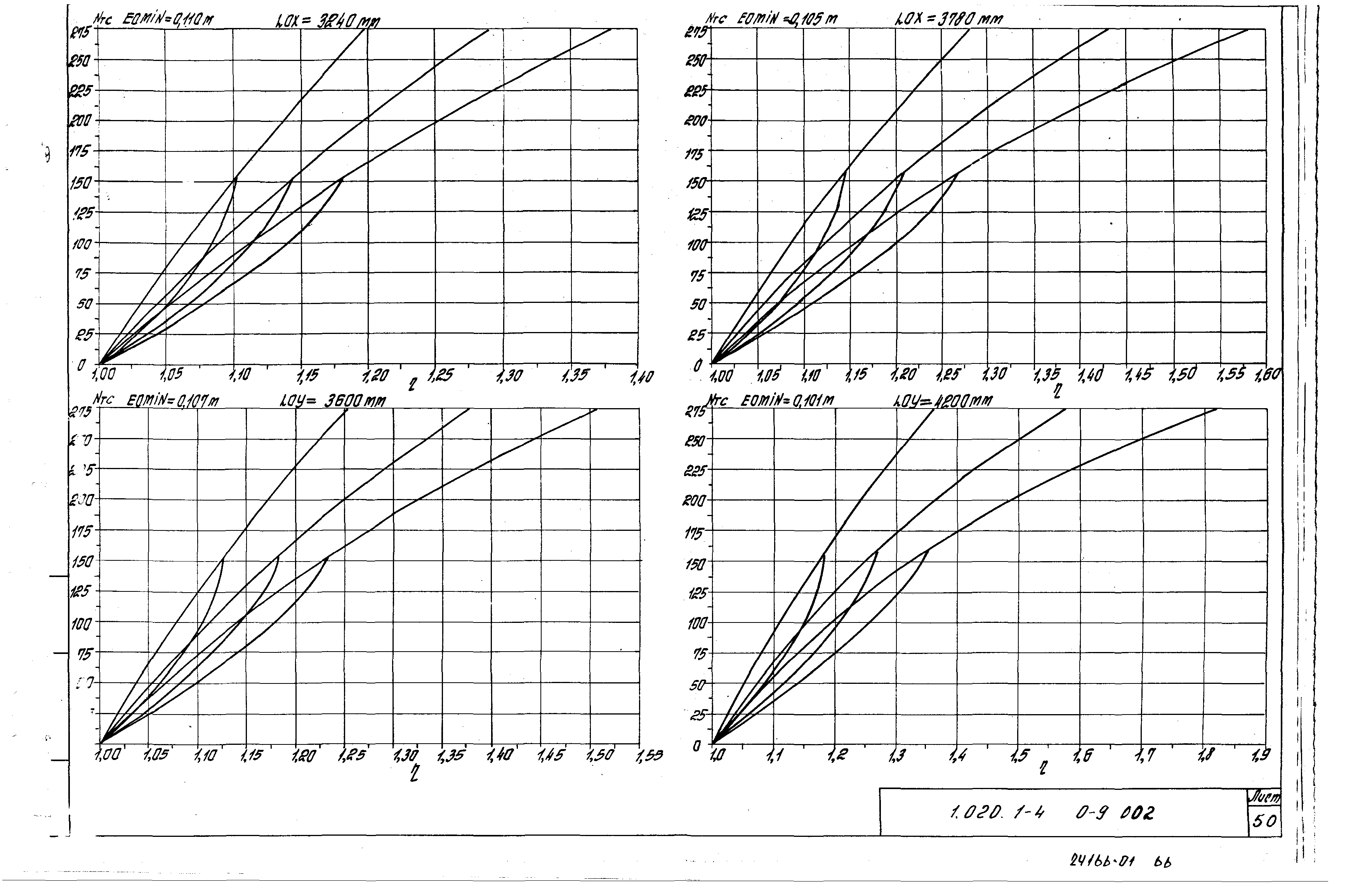 Серия 1.020.1-4